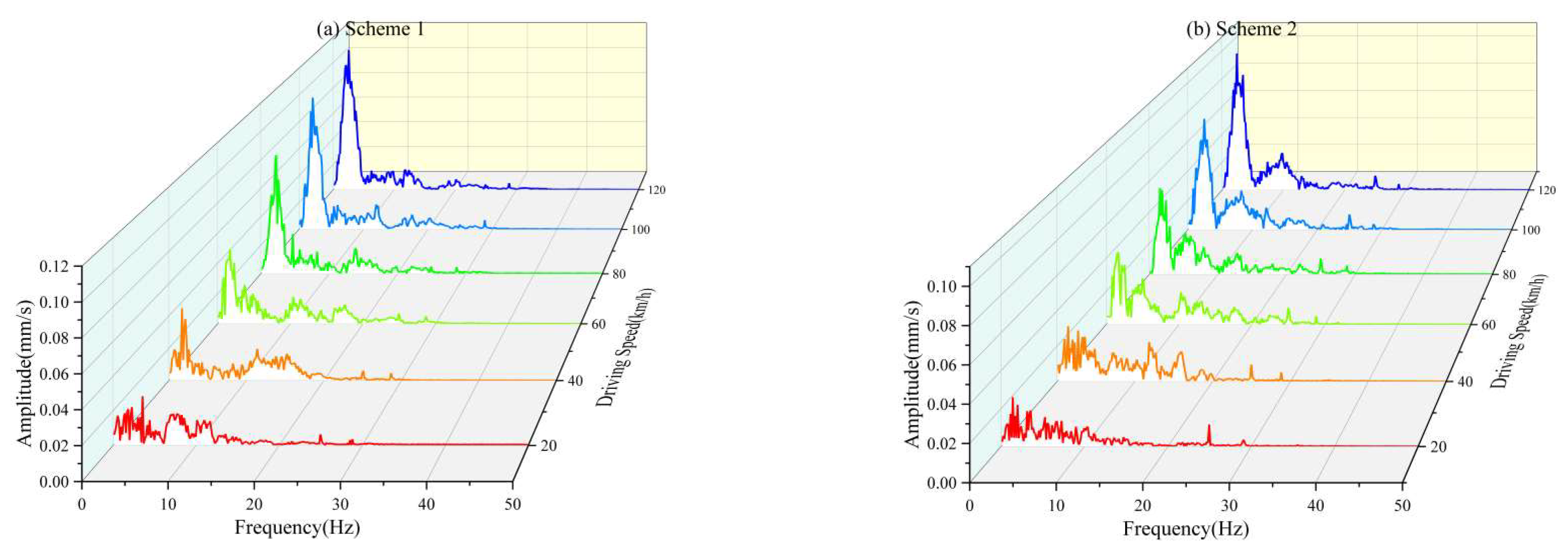 Applsci 13 00864 g008 Applsci 13 00864 g008