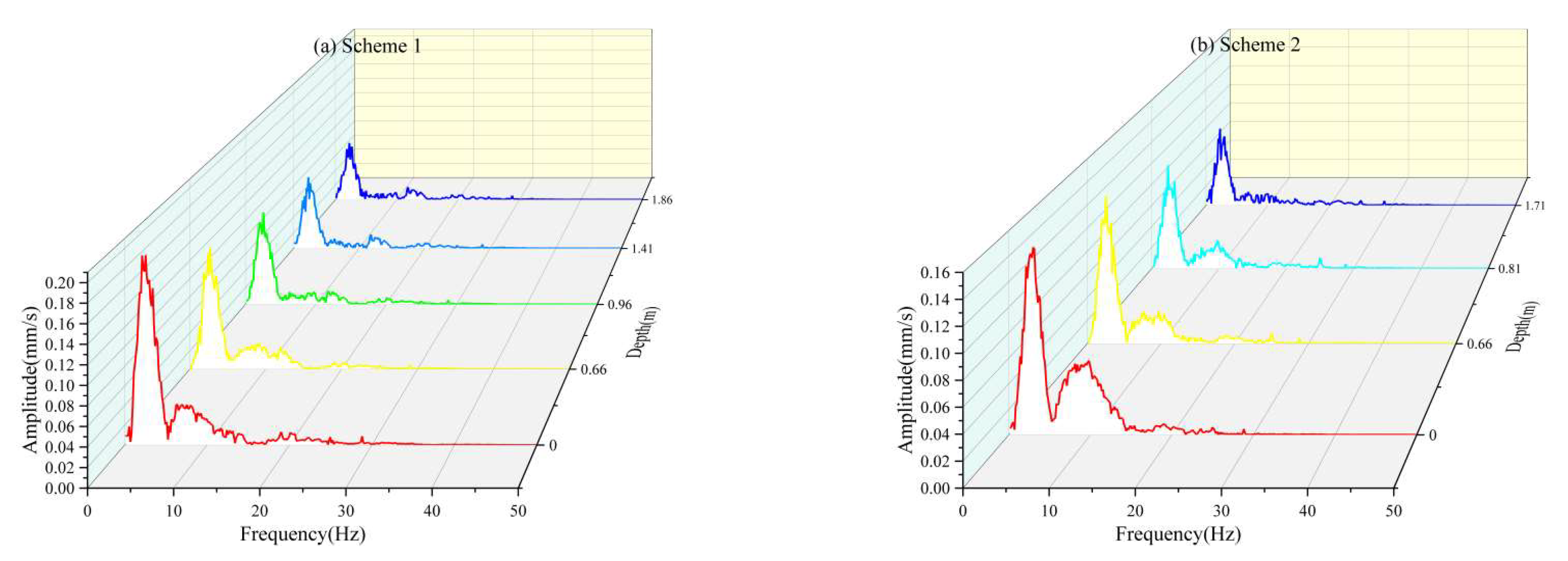 Applsci 13 00864 g009 Applsci 13 00864 g009