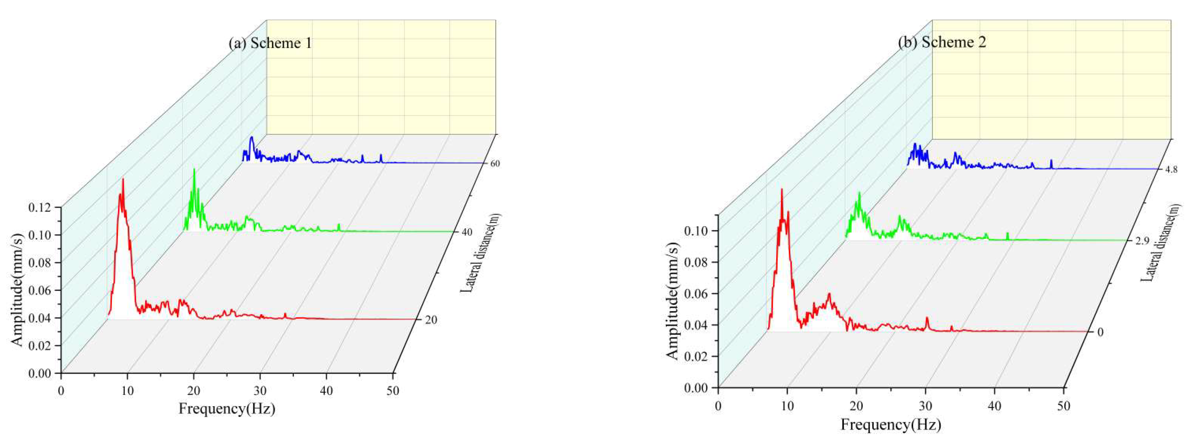 Applsci 13 00864 g010 Applsci 13 00864 g010