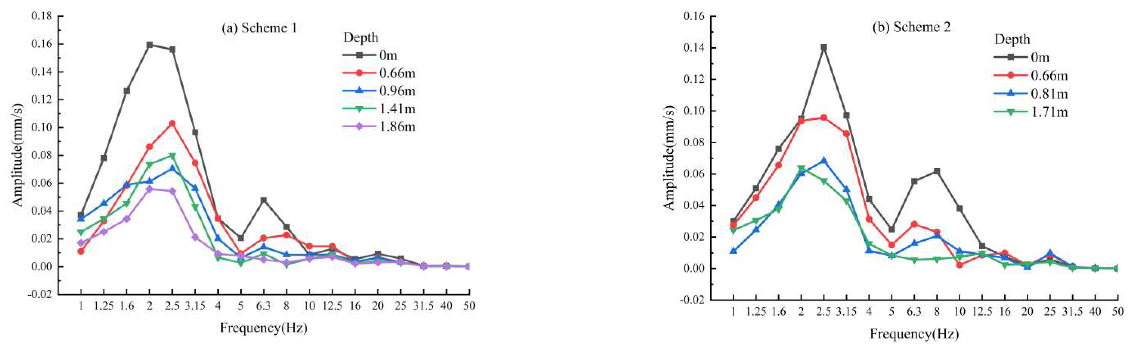 Applsci 13 00864 g011 Applsci 13 00864 g011