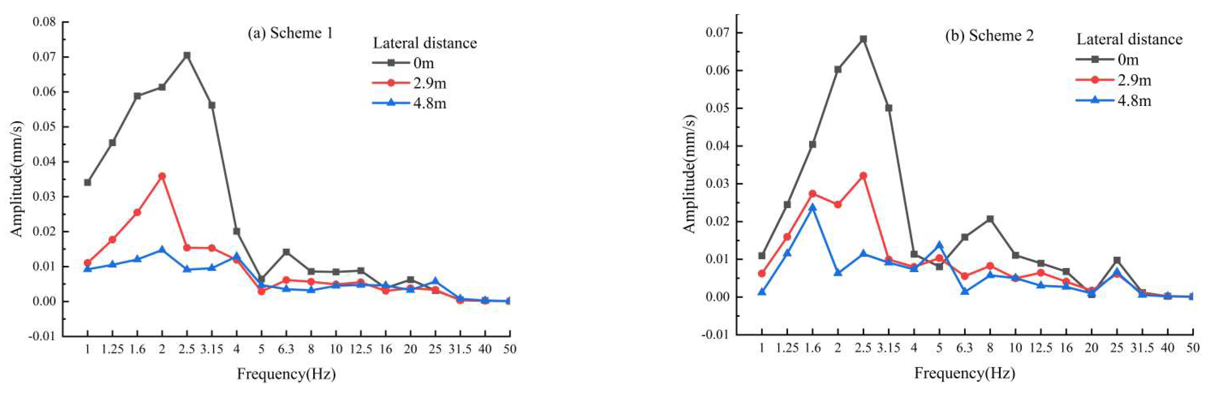 Applsci 13 00864 g012 Applsci 13 00864 g012