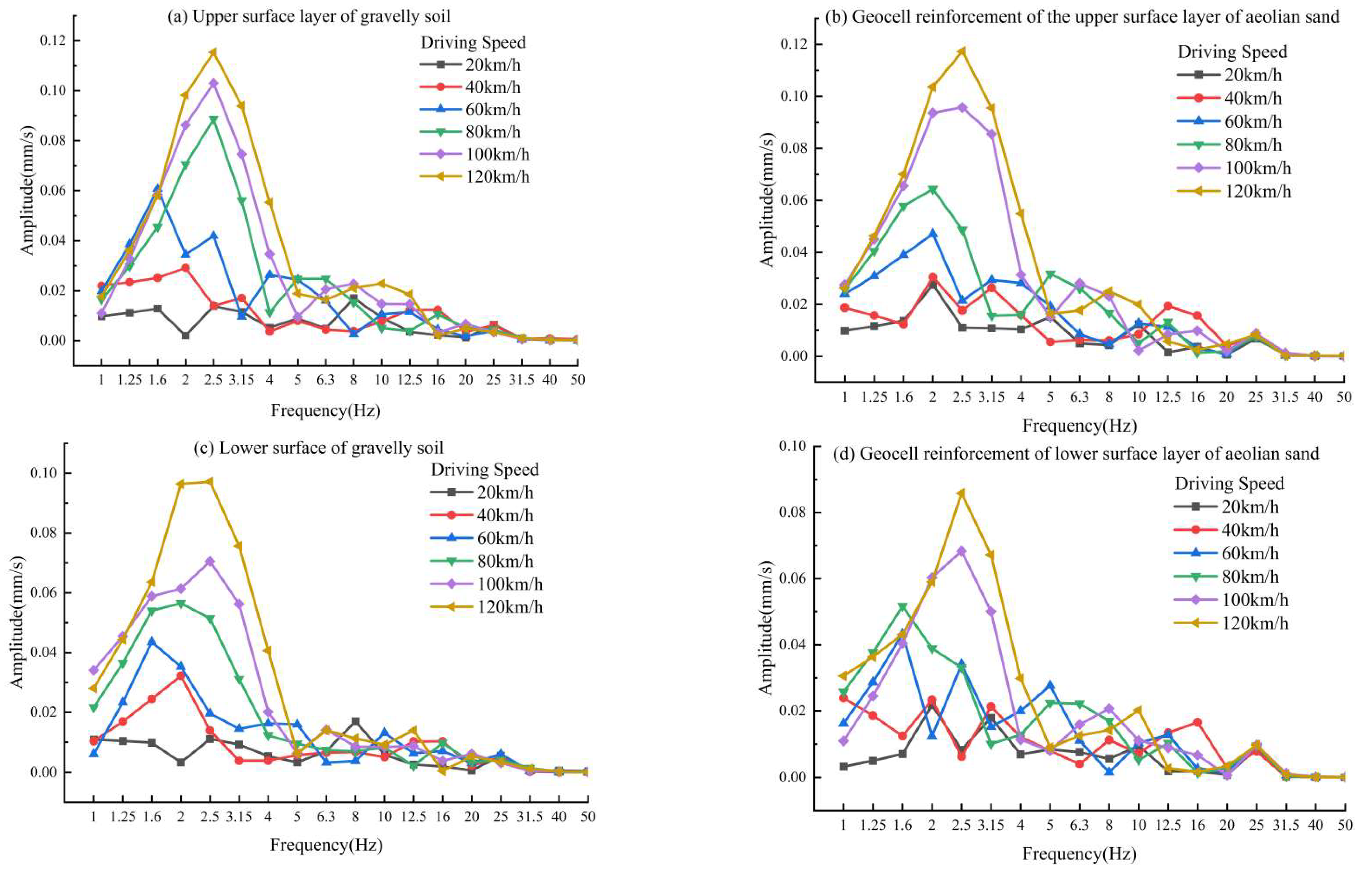 Applsci 13 00864 g013 Applsci 13 00864 g013