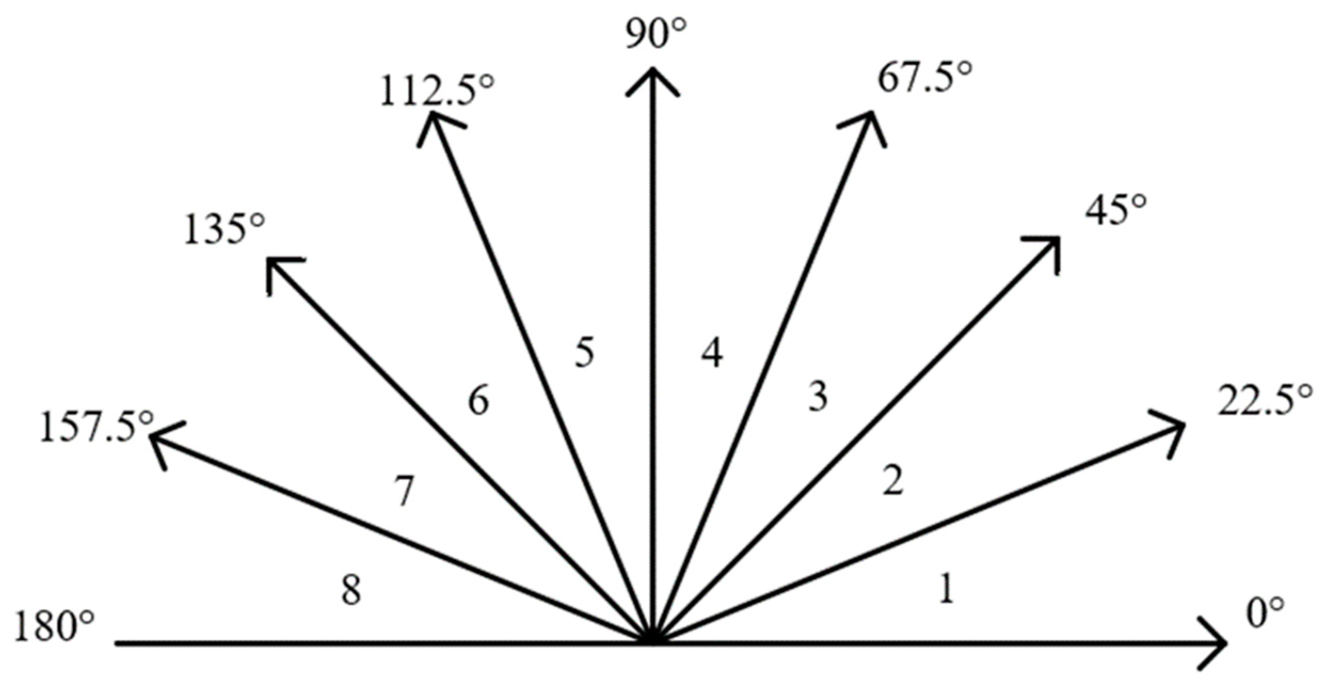 Applsci 13 00870 g006 Applsci 13 00870 g006