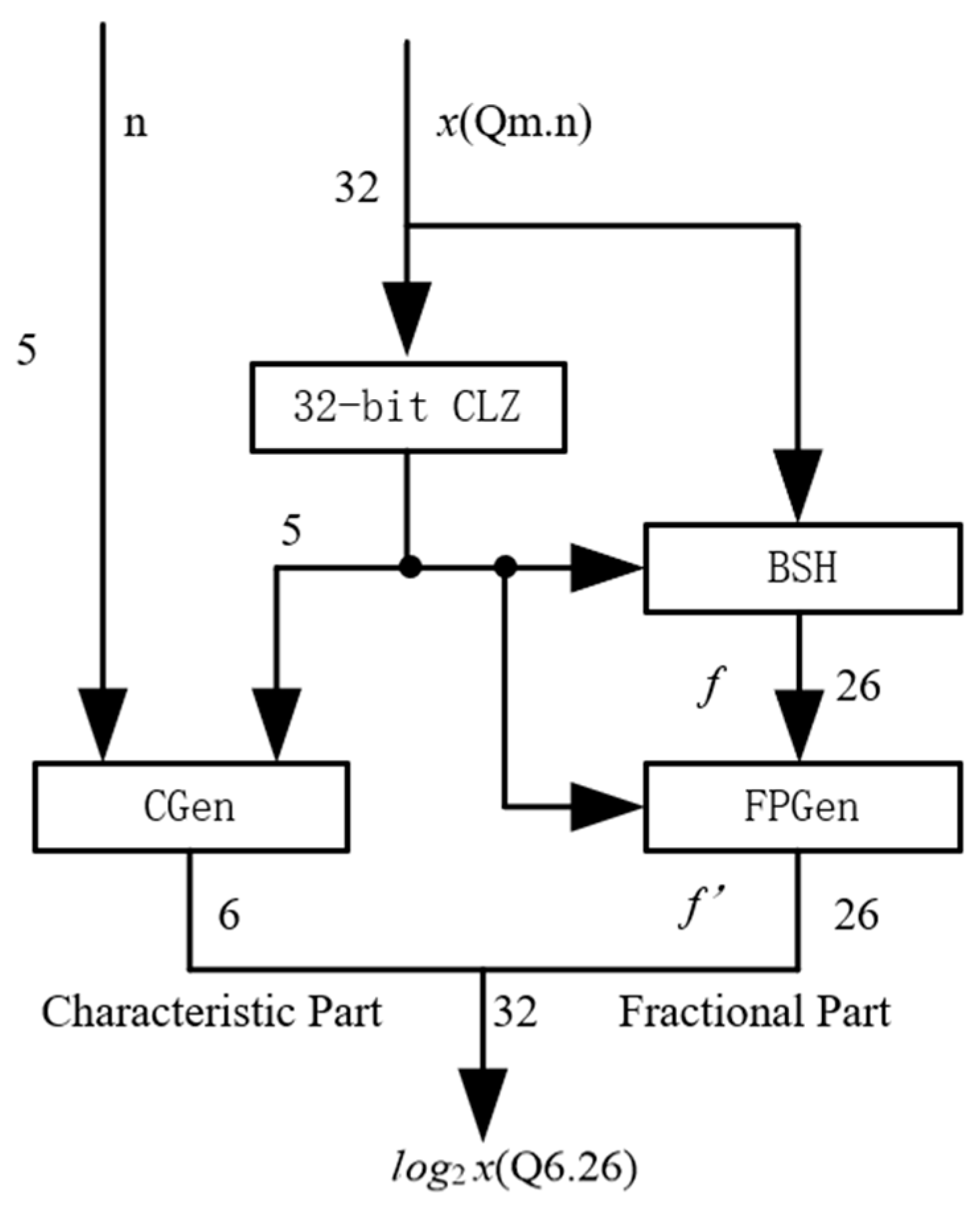 Applsci 13 00870 g014 Applsci 13 00870 g014