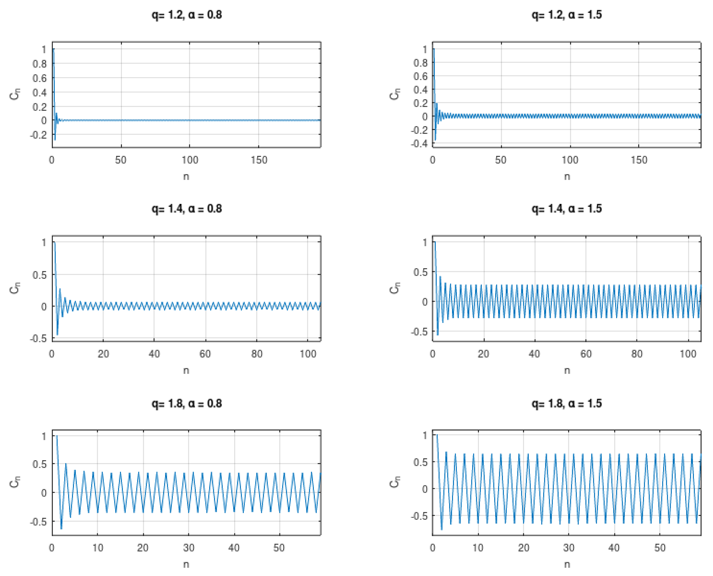 Applsci 13 00871 g001