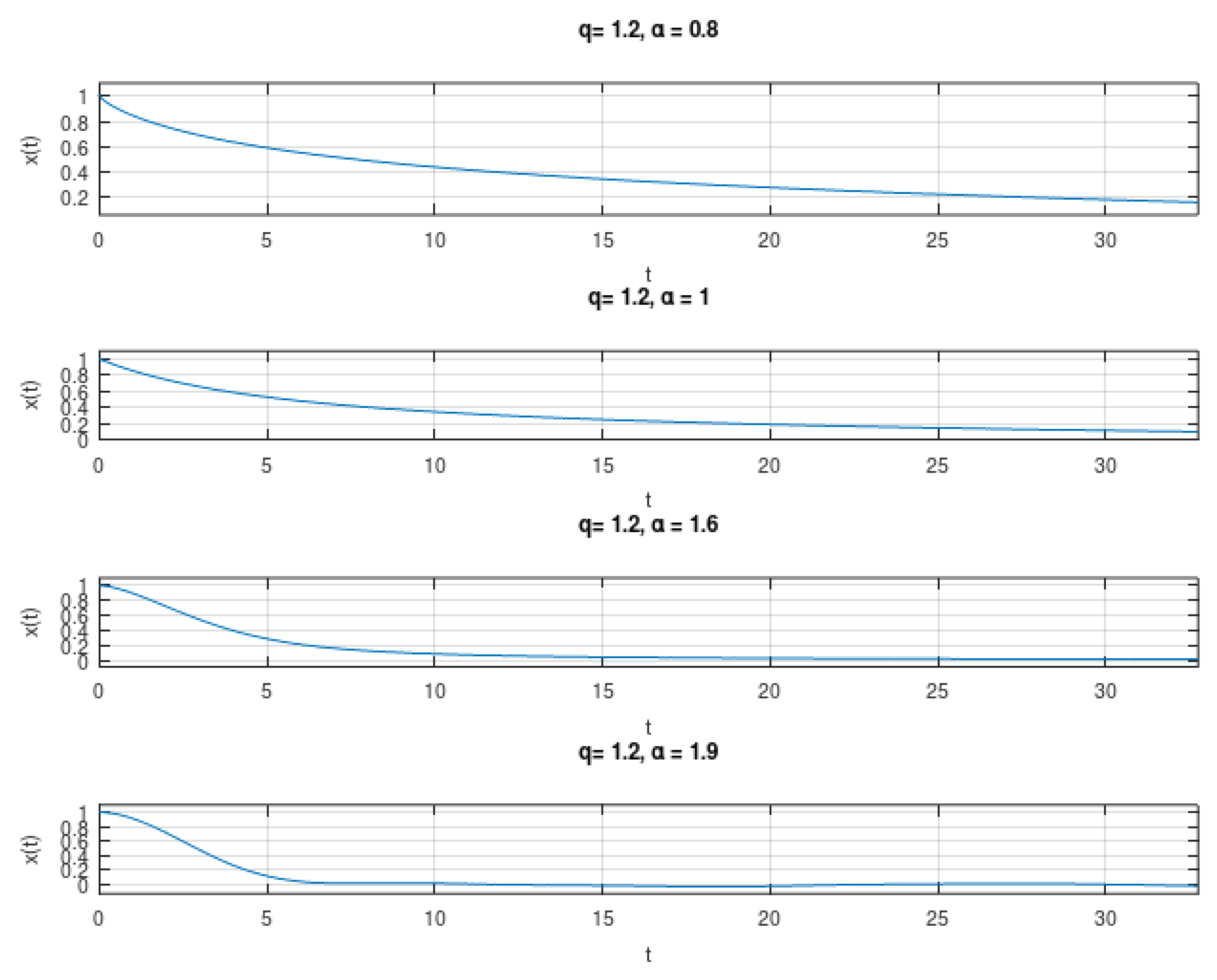 Applsci 13 00871 g003