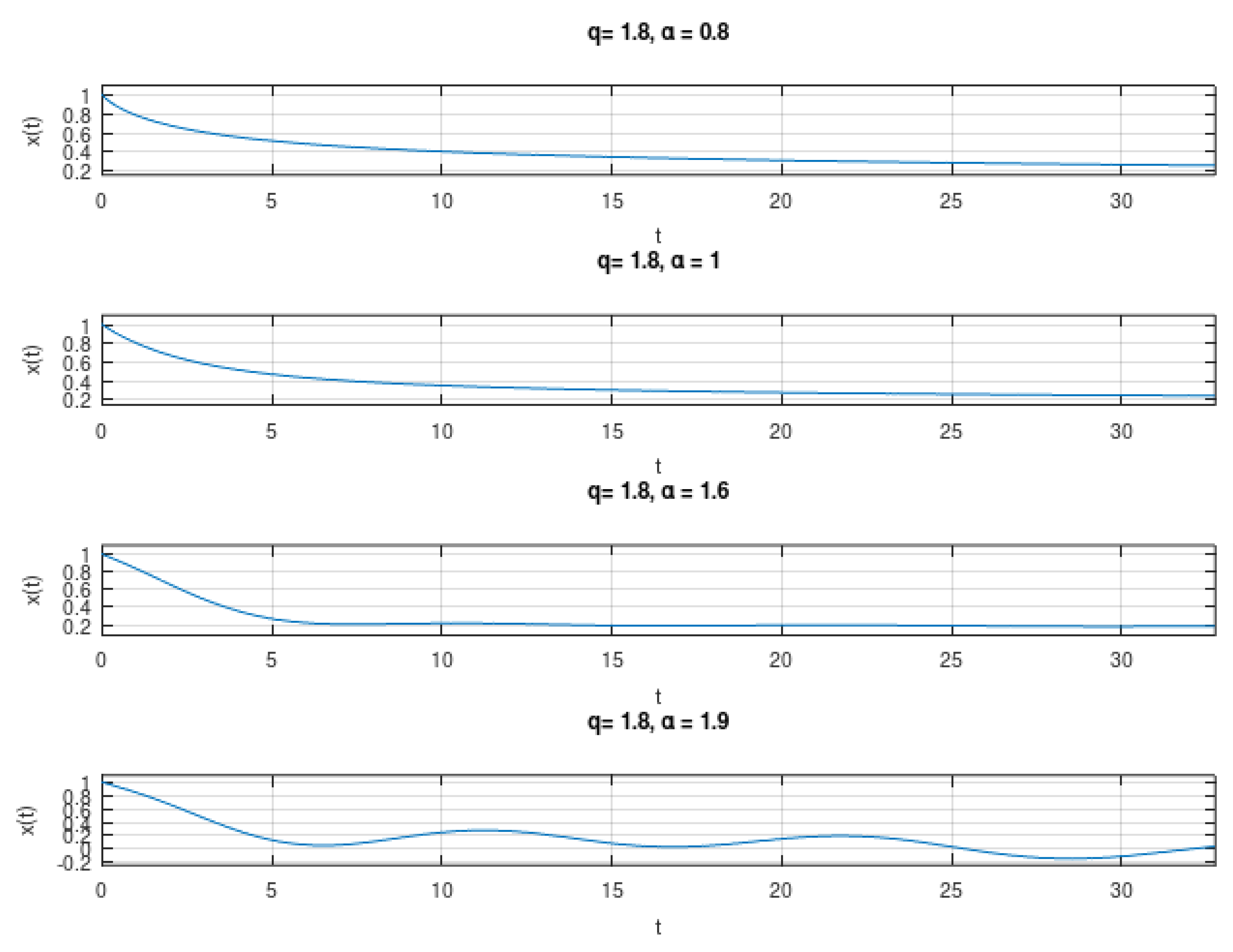 Applsci 13 00871 g004