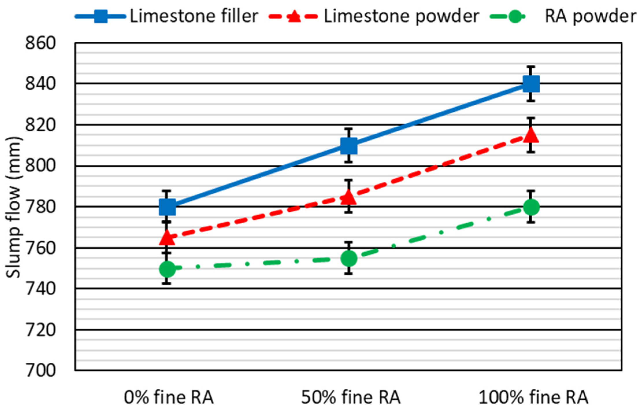 Applsci 13 00874 g002 Applsci 13 00874 g002