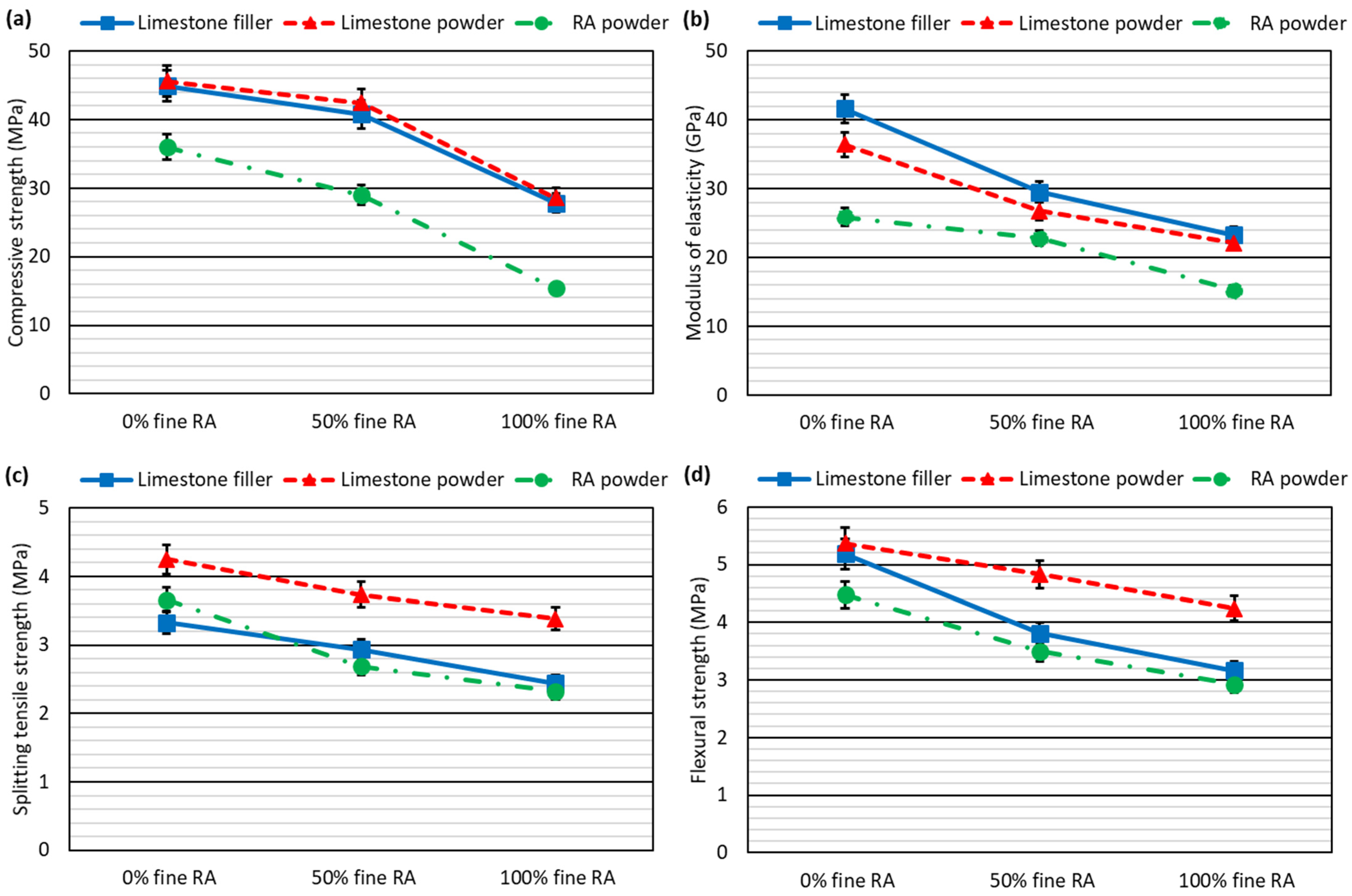 Applsci 13 00874 g003 Applsci 13 00874 g003