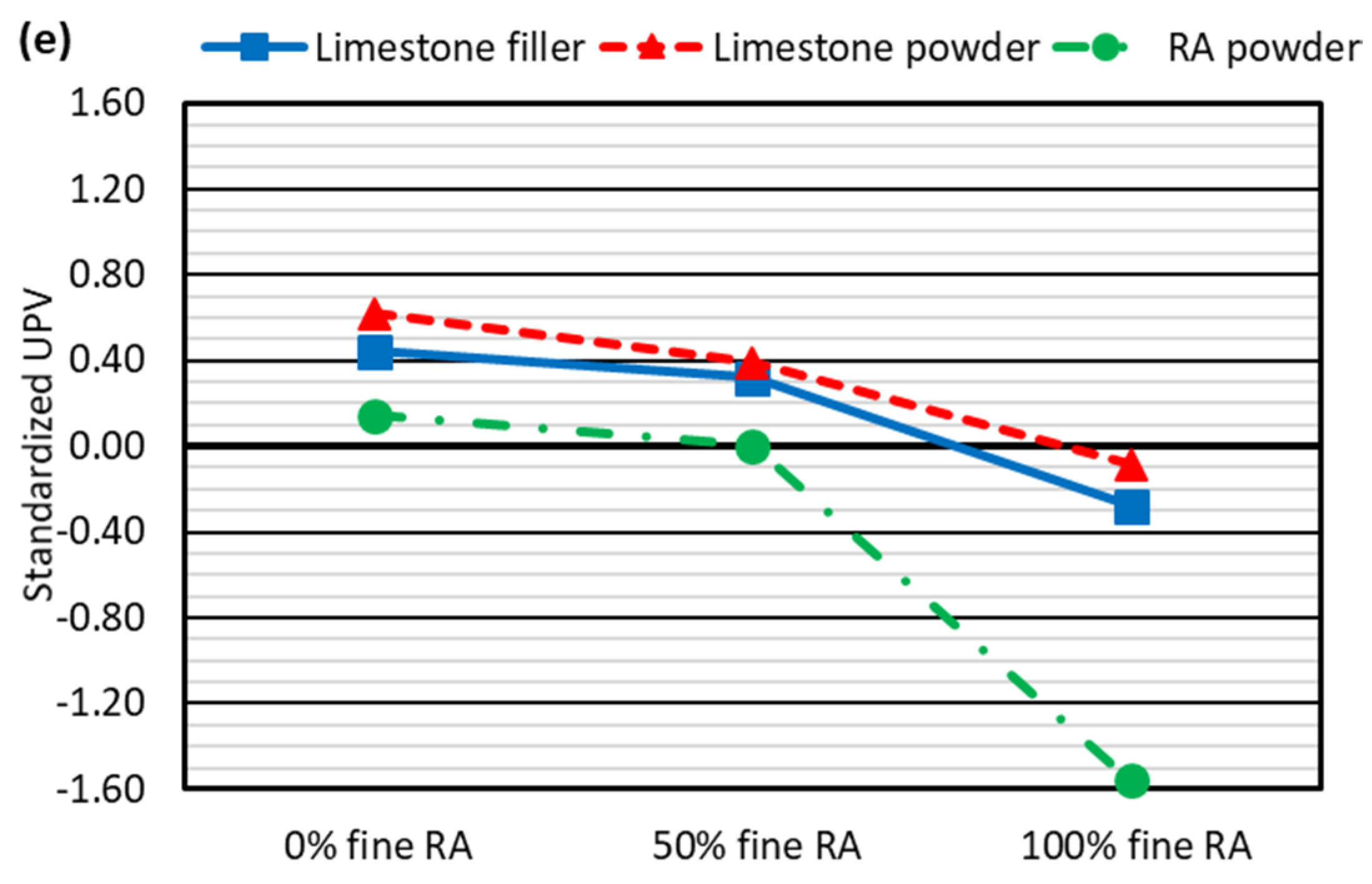 Applsci 13 00874 g007b Applsci 13 00874 g007b