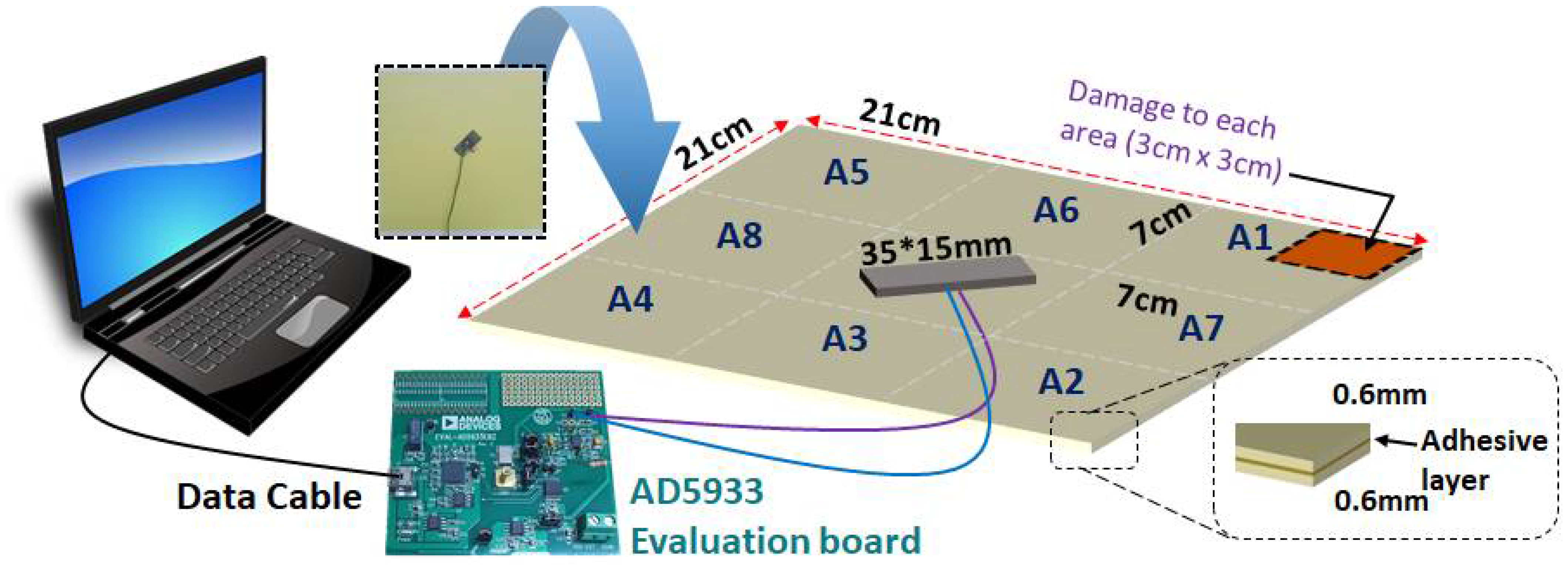 Applsci 13 00876 g001