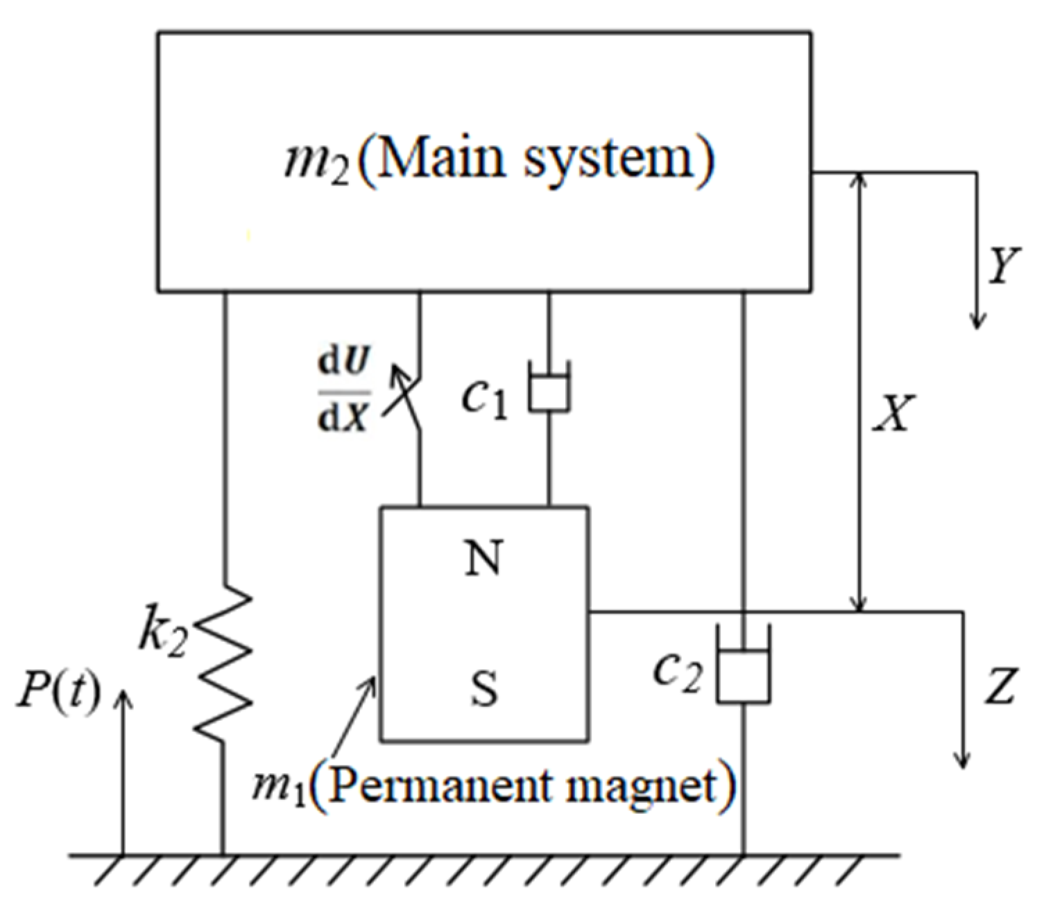 Applsci 13 00878 g002 Applsci 13 00878 g002