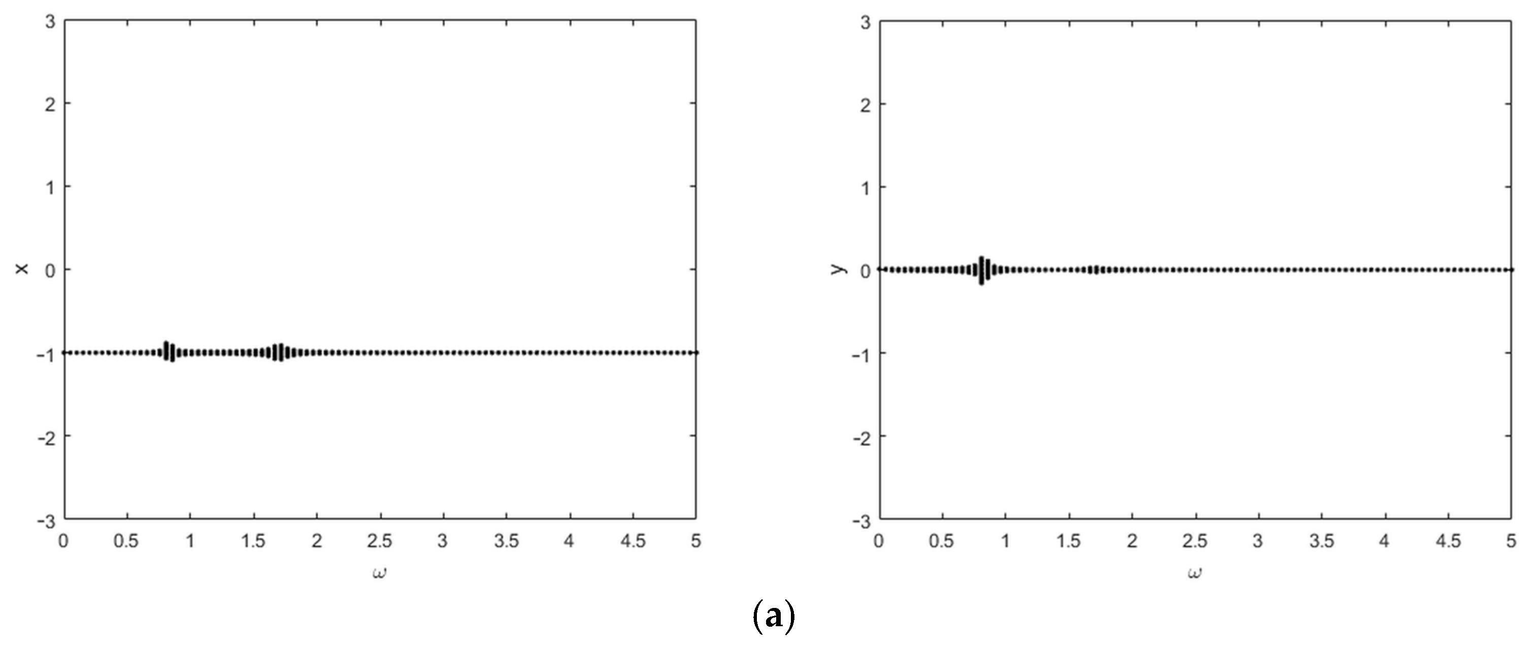 Applsci 13 00878 g004a Applsci 13 00878 g004a