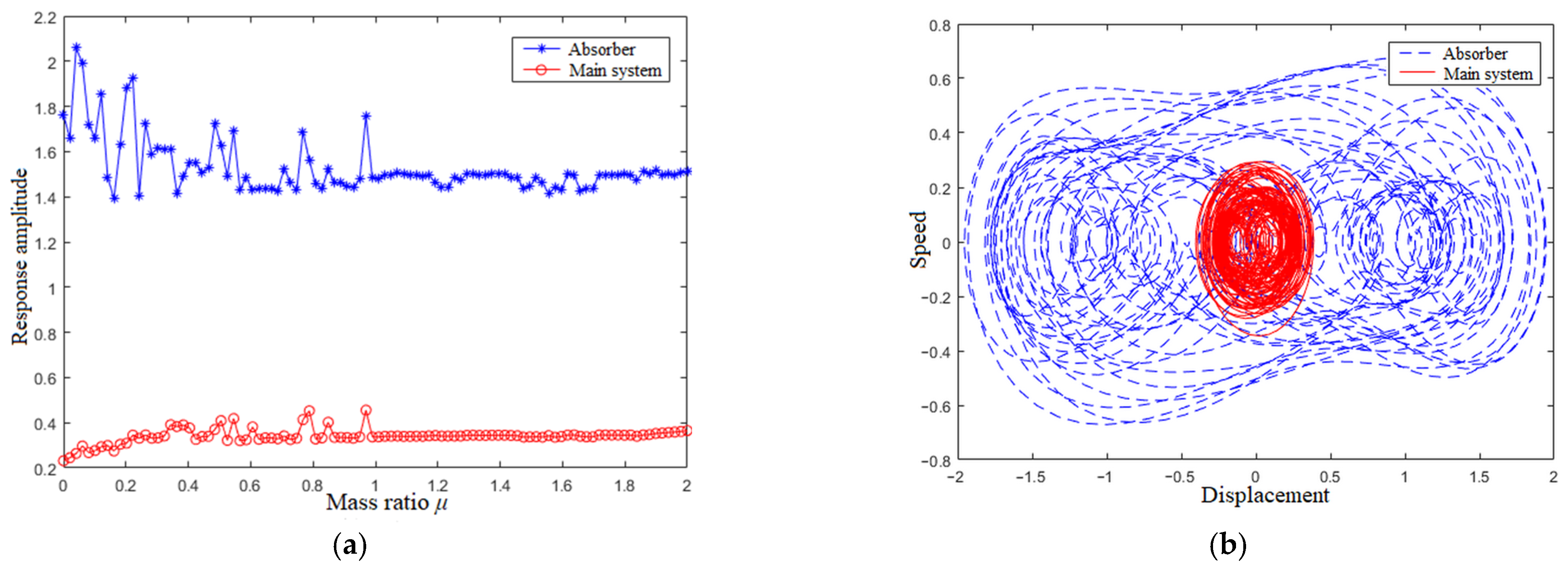 Applsci 13 00878 g012 Applsci 13 00878 g012