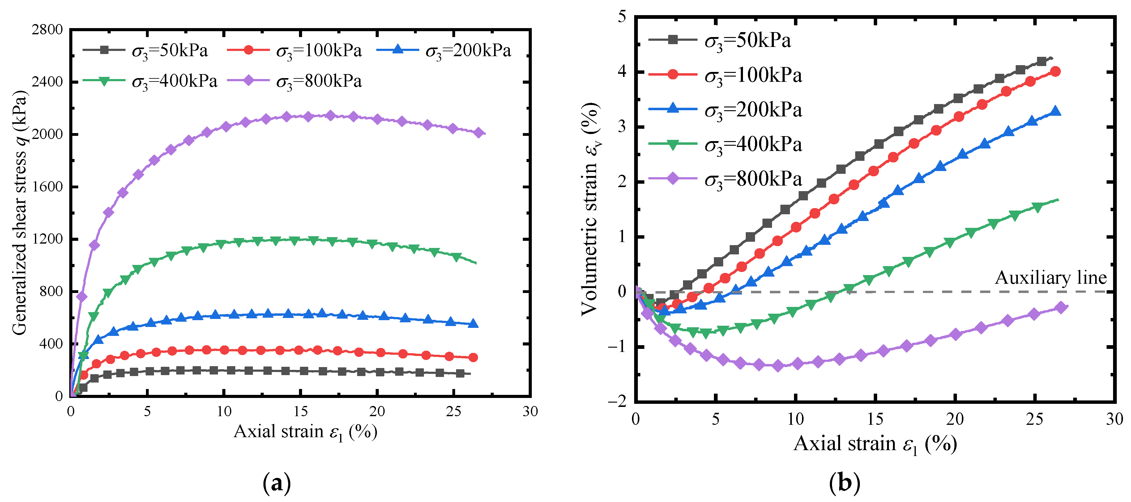 Applsci 13 00879 g004 Applsci 13 00879 g004
