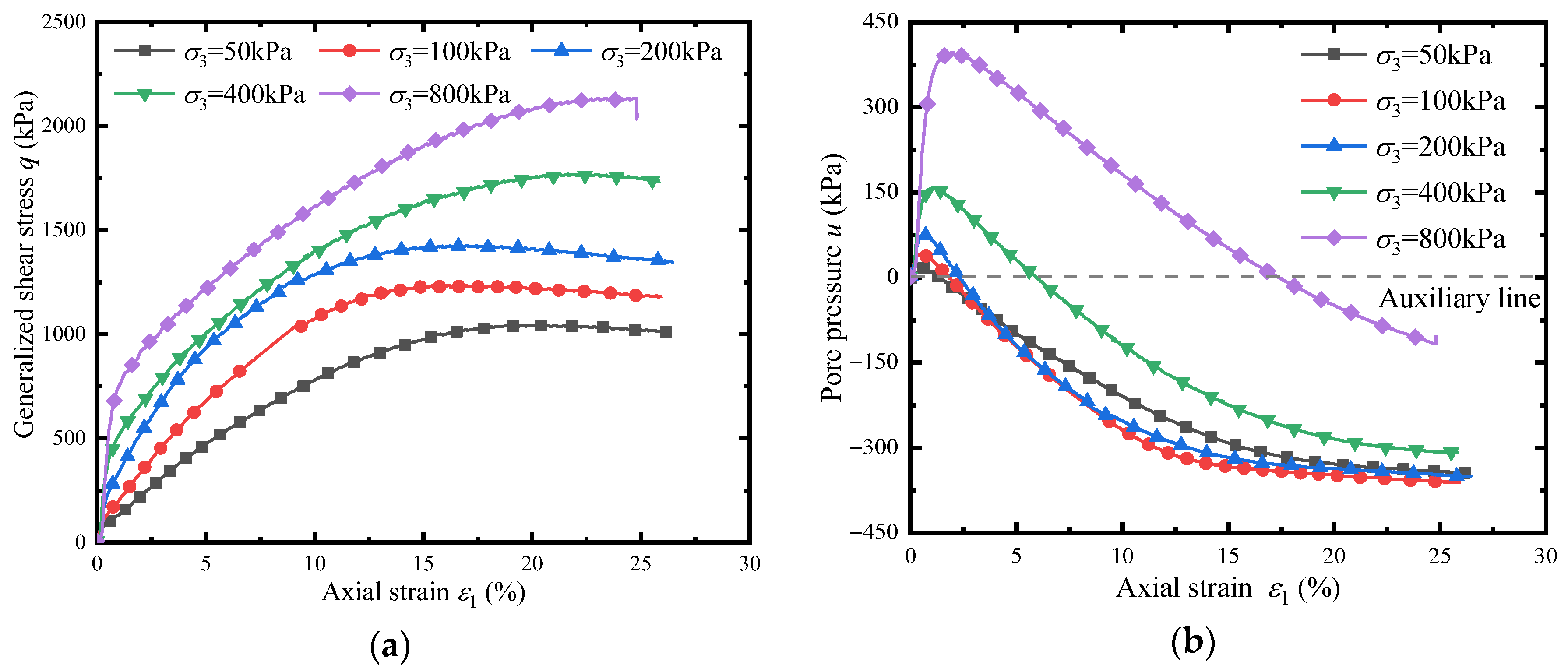 Applsci 13 00879 g005 Applsci 13 00879 g005