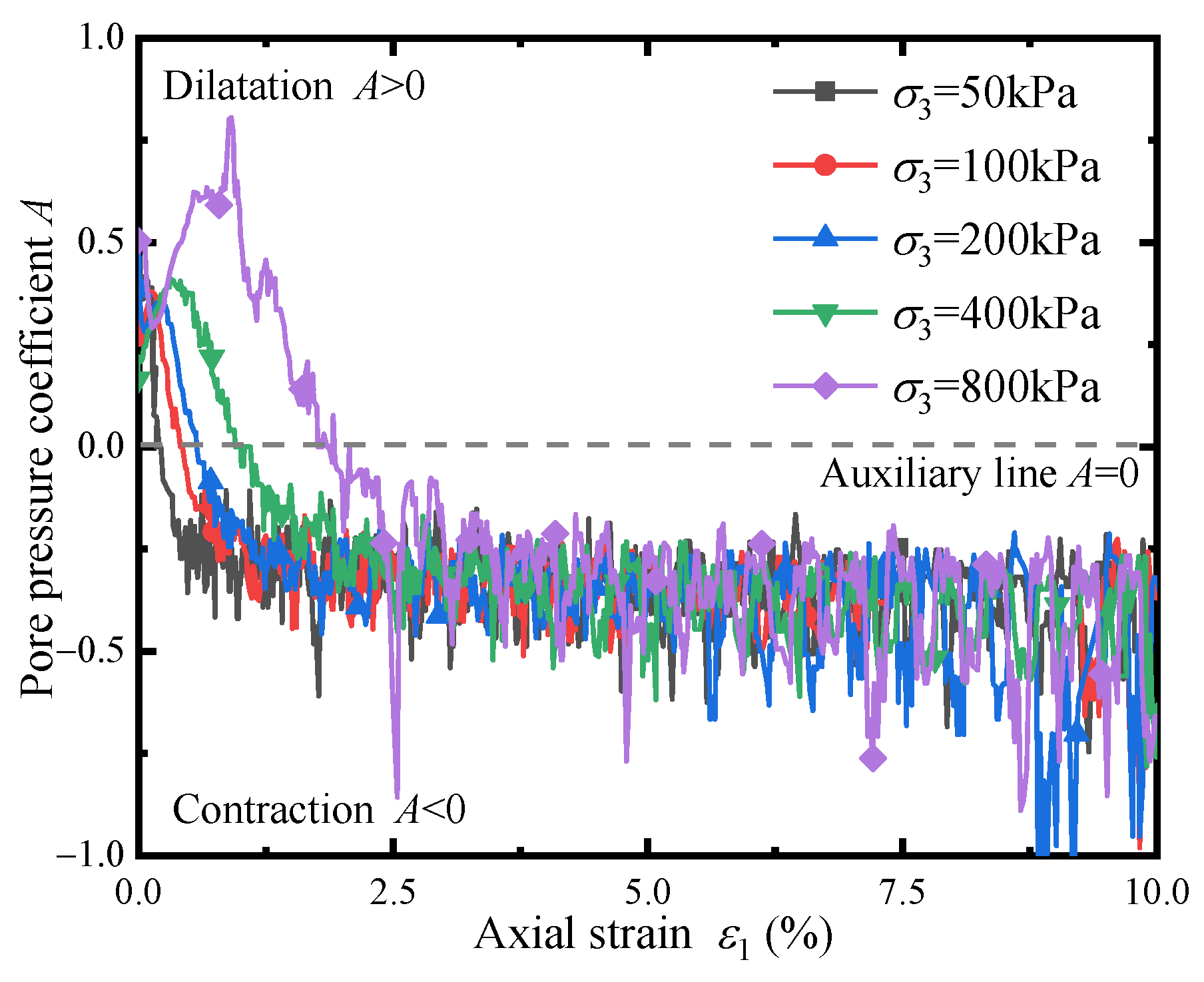 Applsci 13 00879 g006 Applsci 13 00879 g006