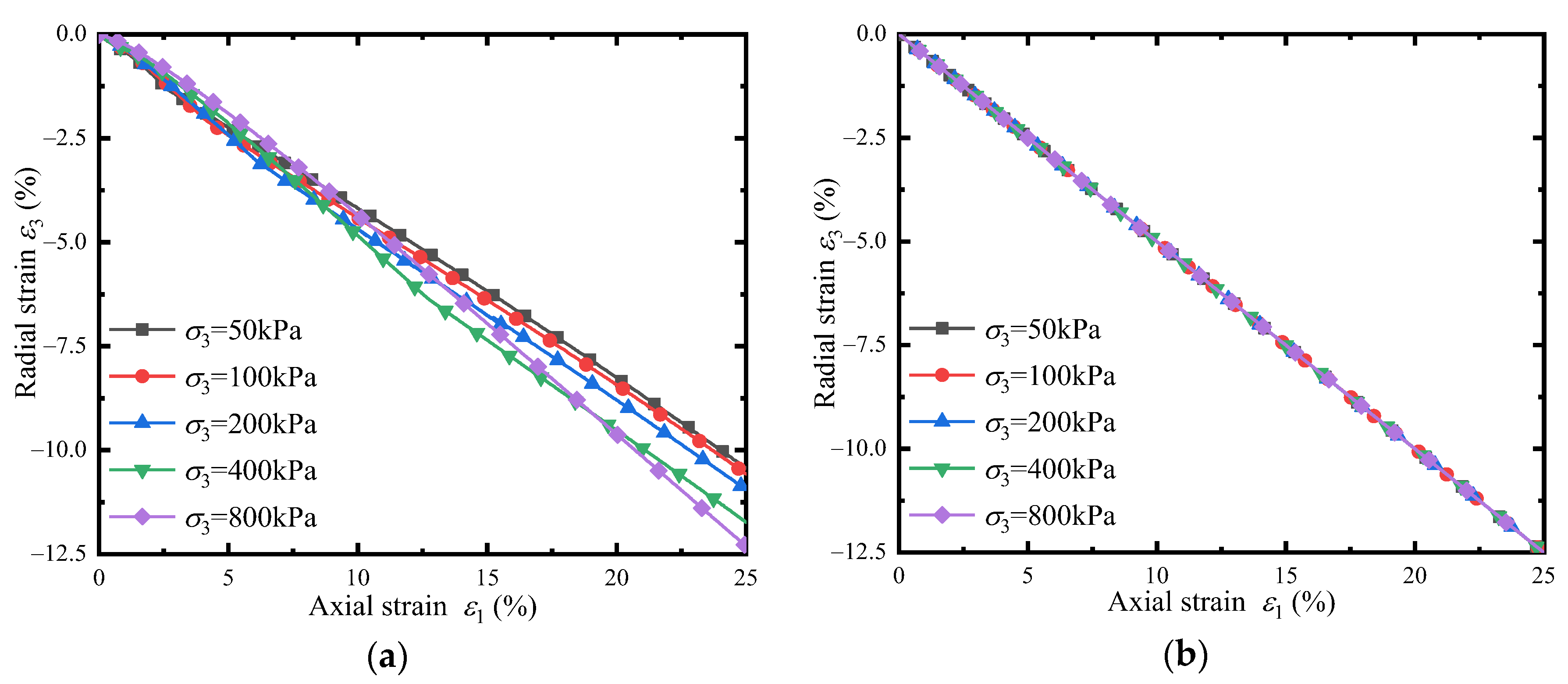 Applsci 13 00879 g007 Applsci 13 00879 g007