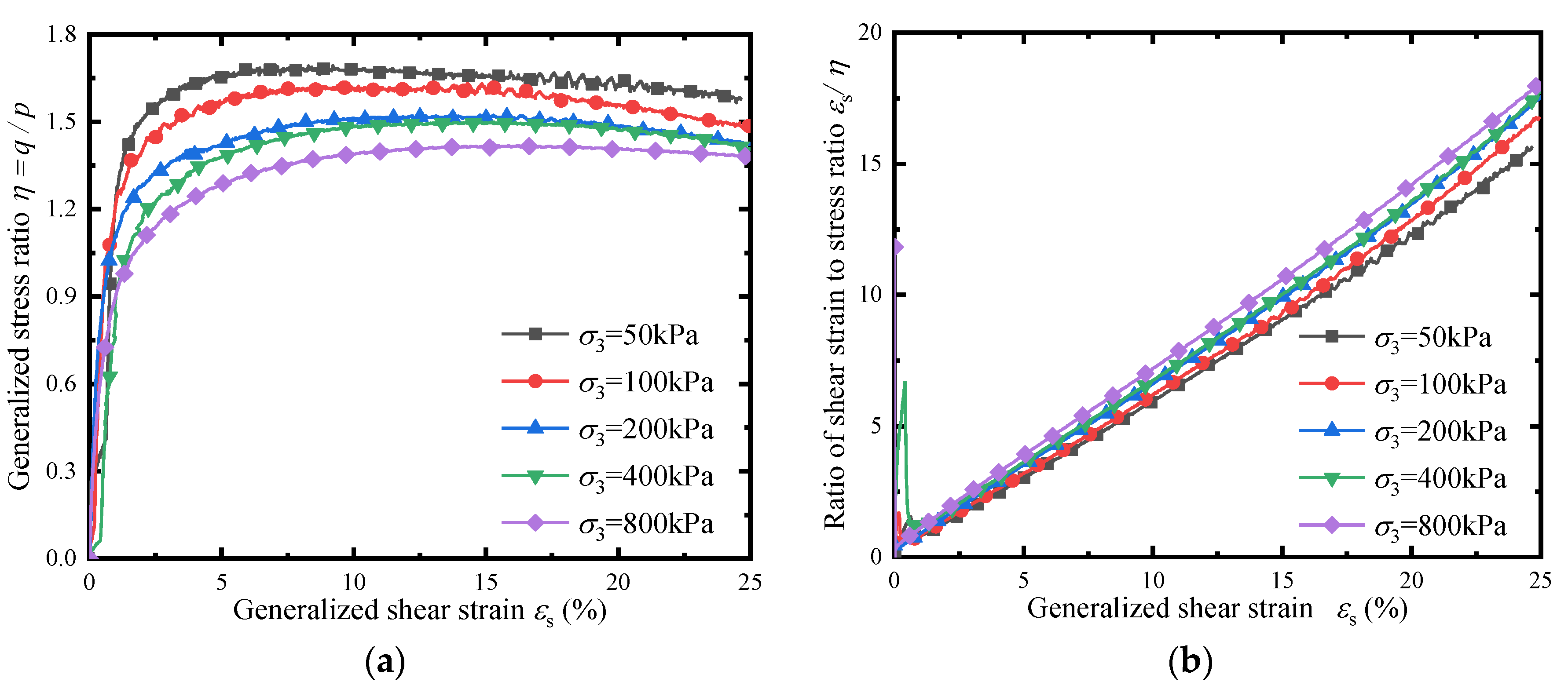 Applsci 13 00879 g008 Applsci 13 00879 g008