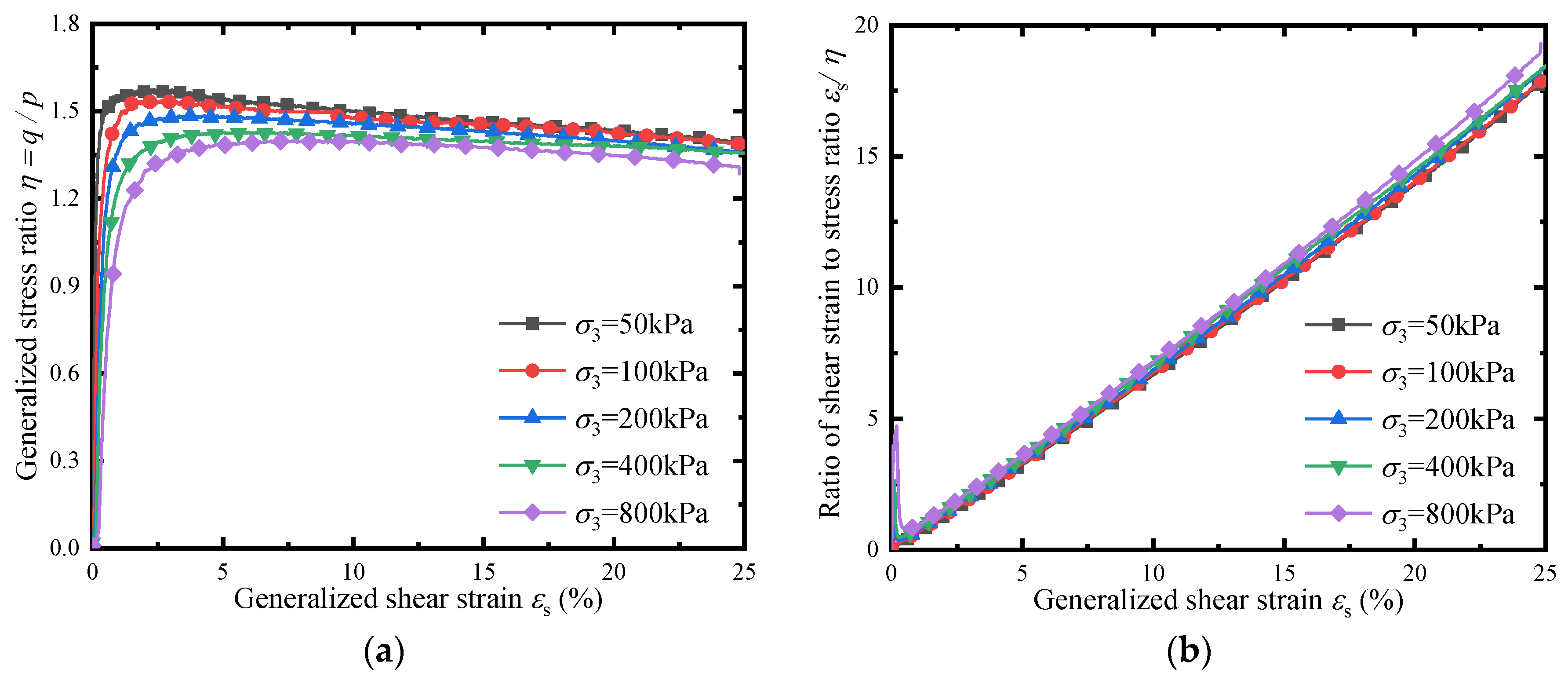 Applsci 13 00879 g009 Applsci 13 00879 g009