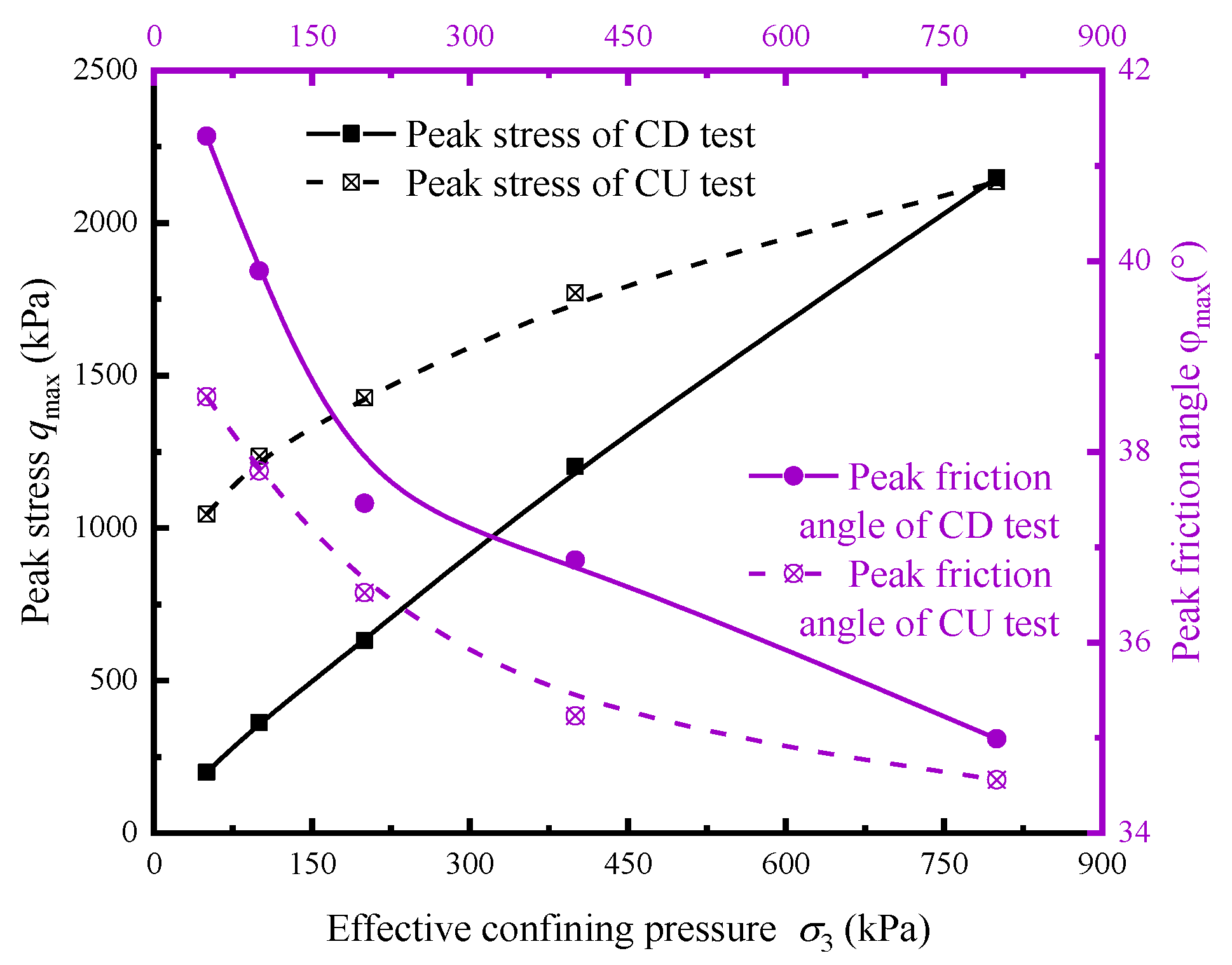 Applsci 13 00879 g010 Applsci 13 00879 g010