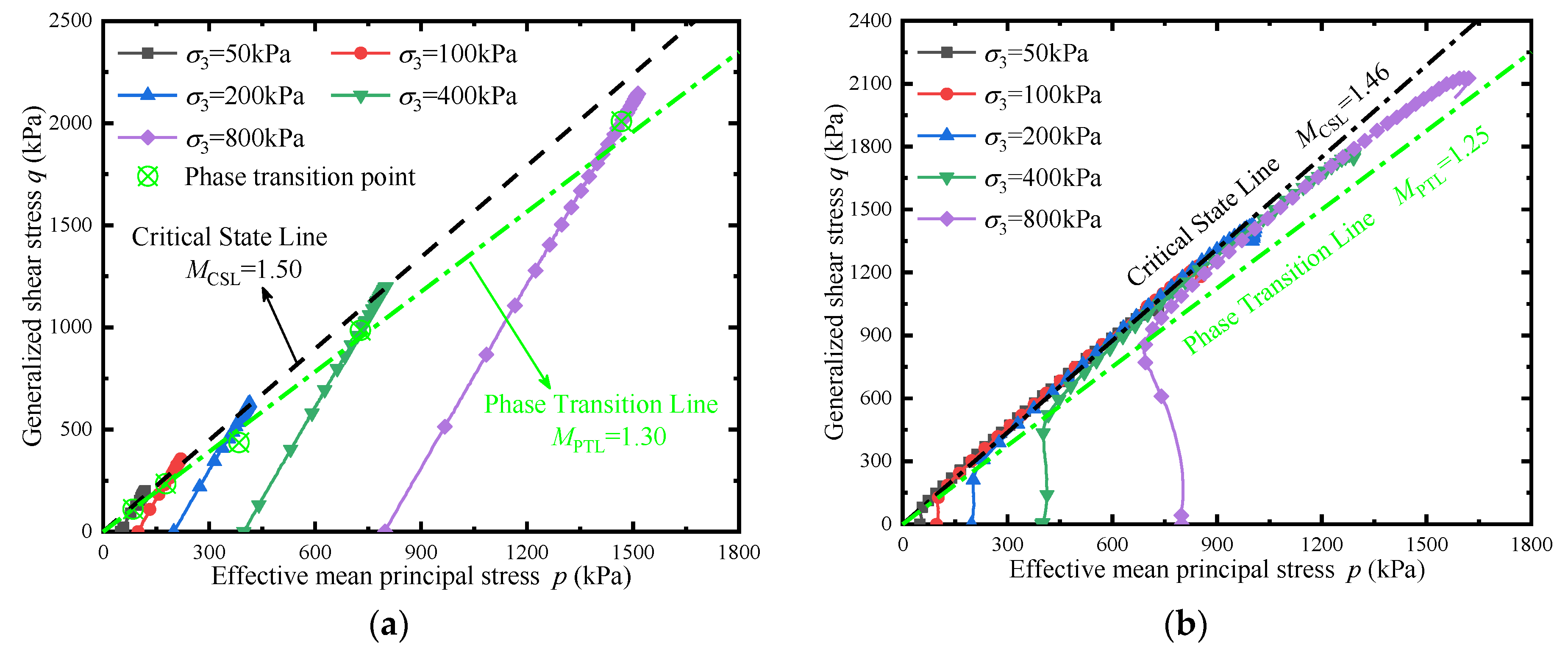 Applsci 13 00879 g011 Applsci 13 00879 g011