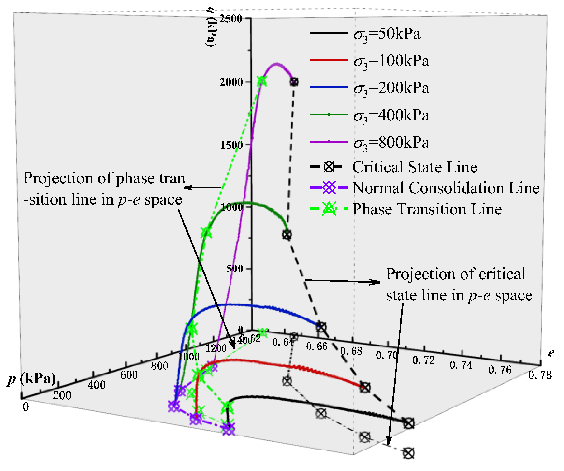 Applsci 13 00879 g014 Applsci 13 00879 g014