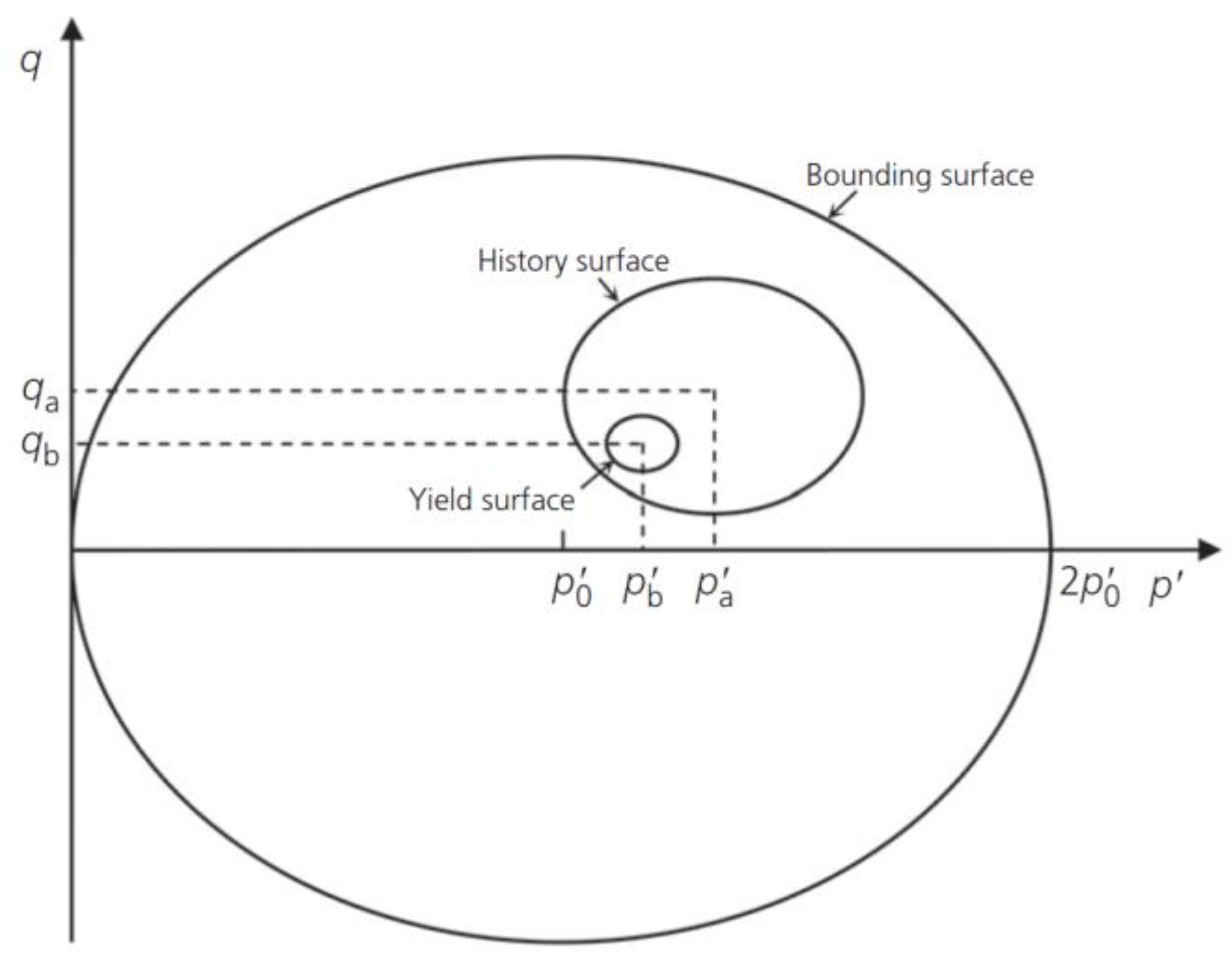 Applsci 13 00880 g001 Applsci 13 00880 g001