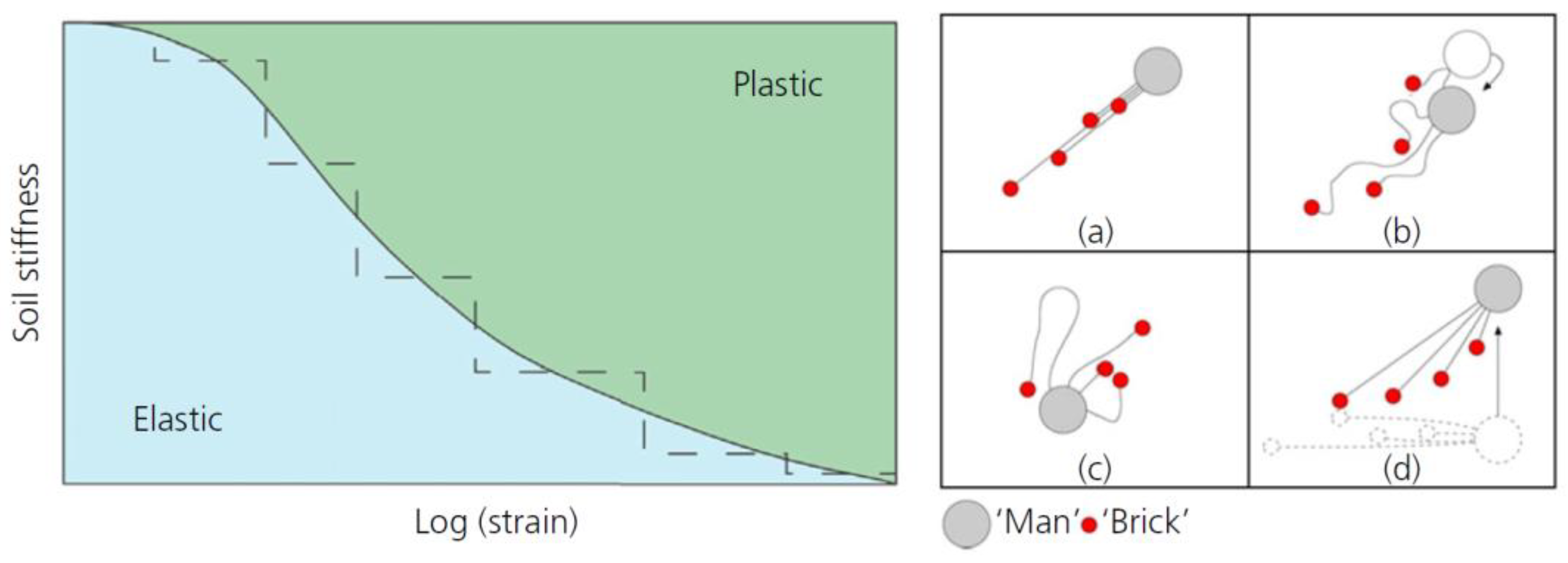 Applsci 13 00880 g002 Applsci 13 00880 g002