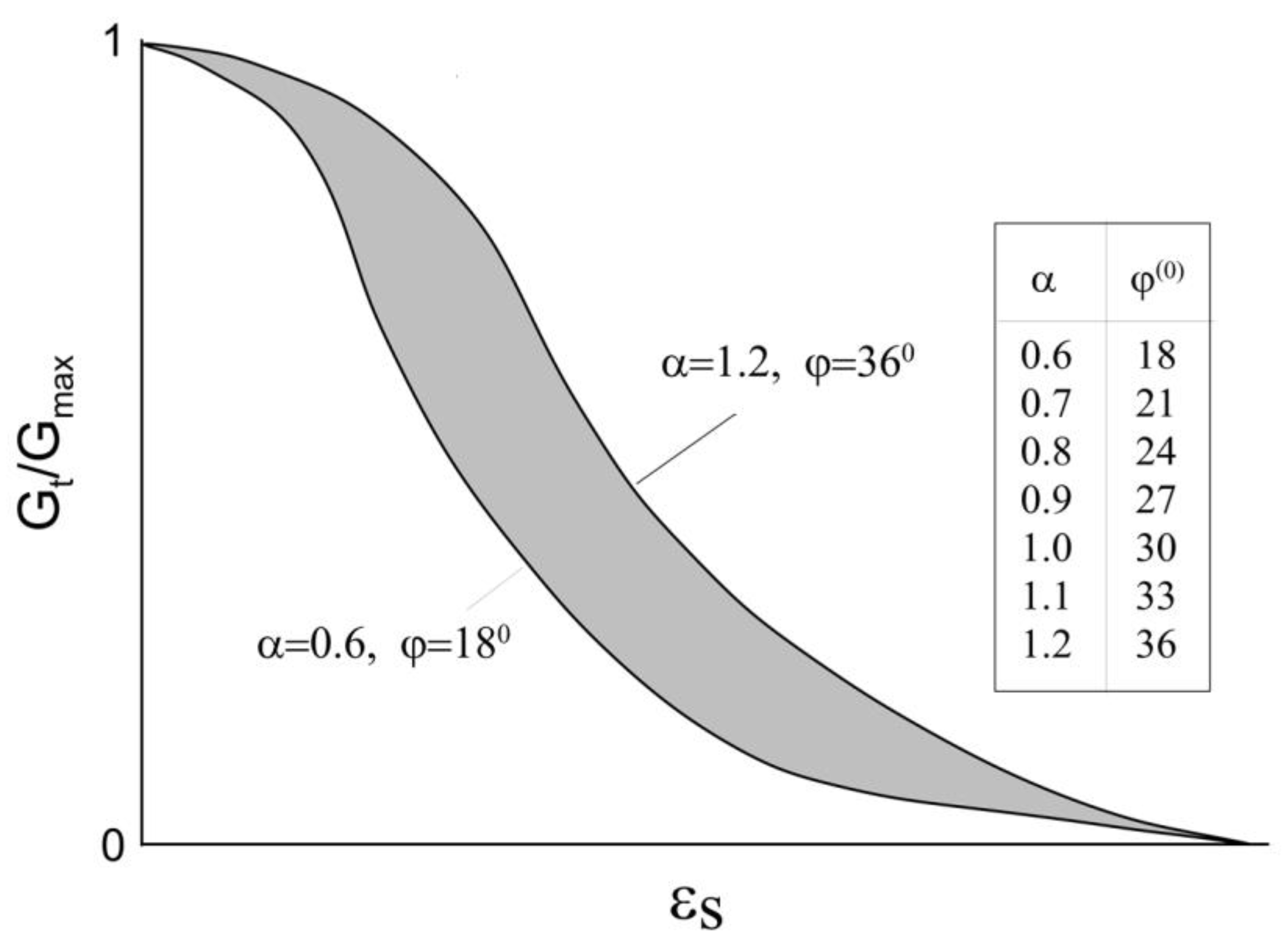 Applsci 13 00880 g003 Applsci 13 00880 g003