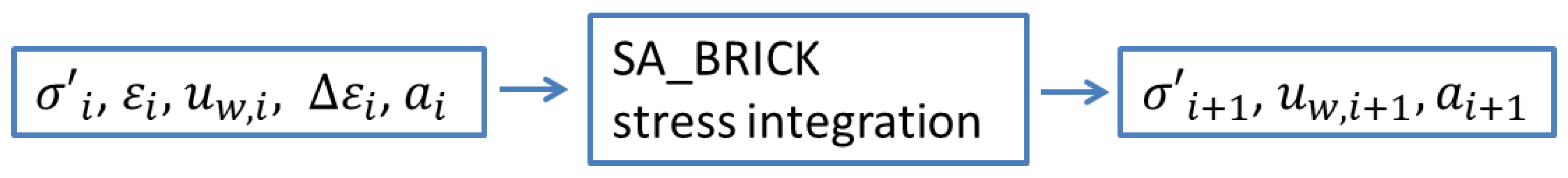 Applsci 13 00880 g006 Applsci 13 00880 g006