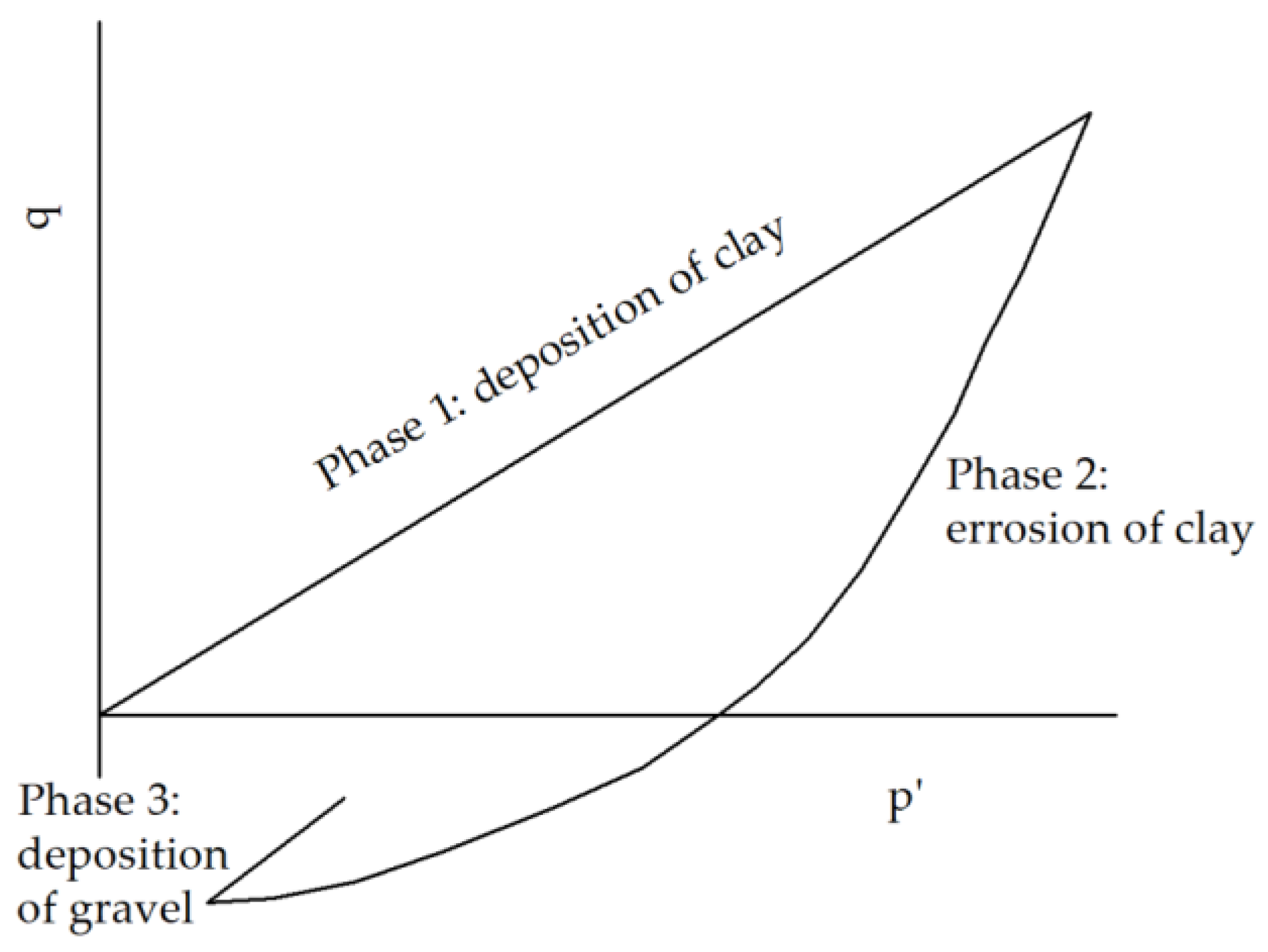 Applsci 13 00880 g008 Applsci 13 00880 g008