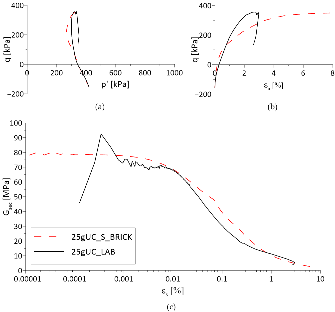 Applsci 13 00880 g010 Applsci 13 00880 g010