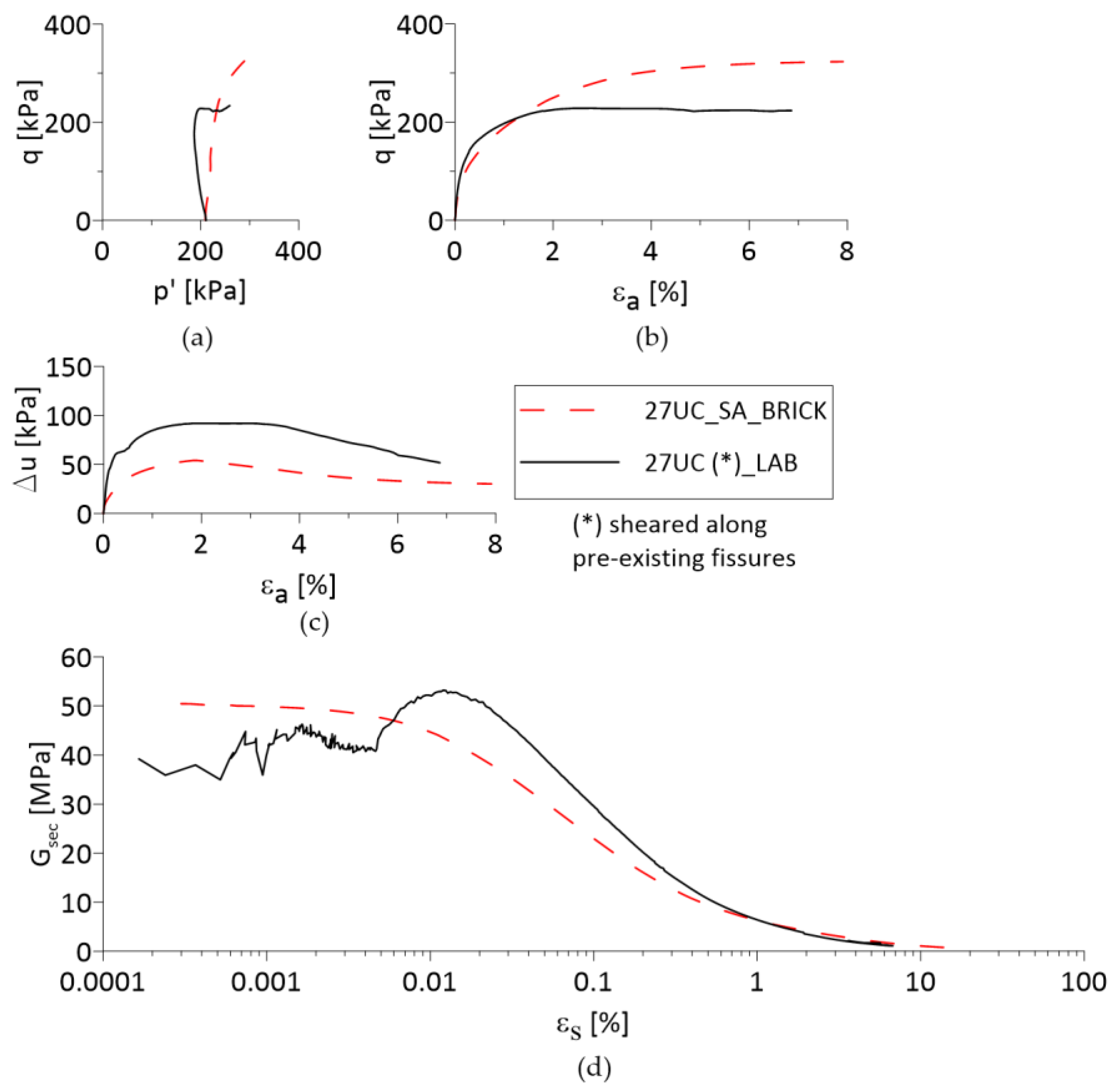Applsci 13 00880 g011 Applsci 13 00880 g011