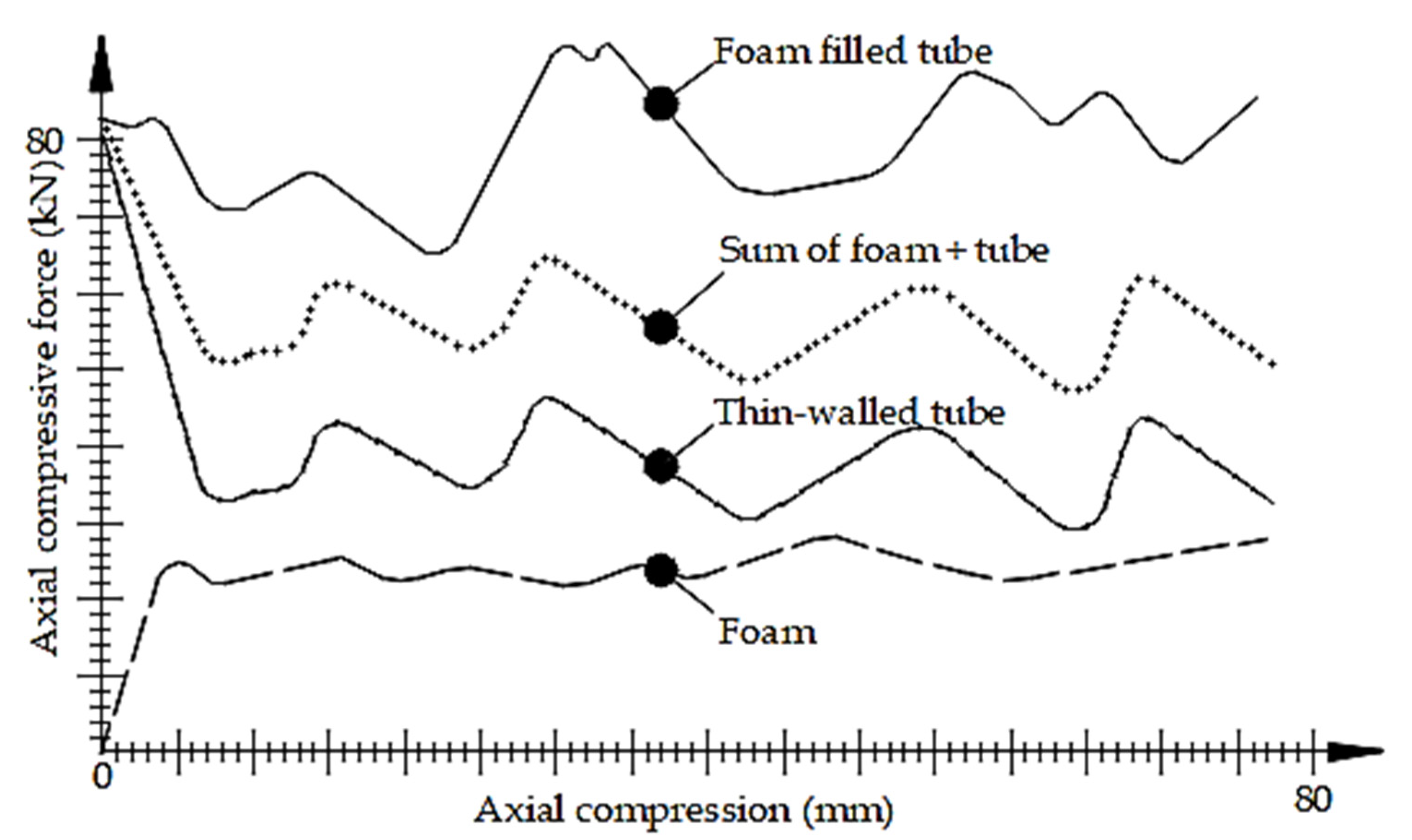 Applsci 13 00883 g005