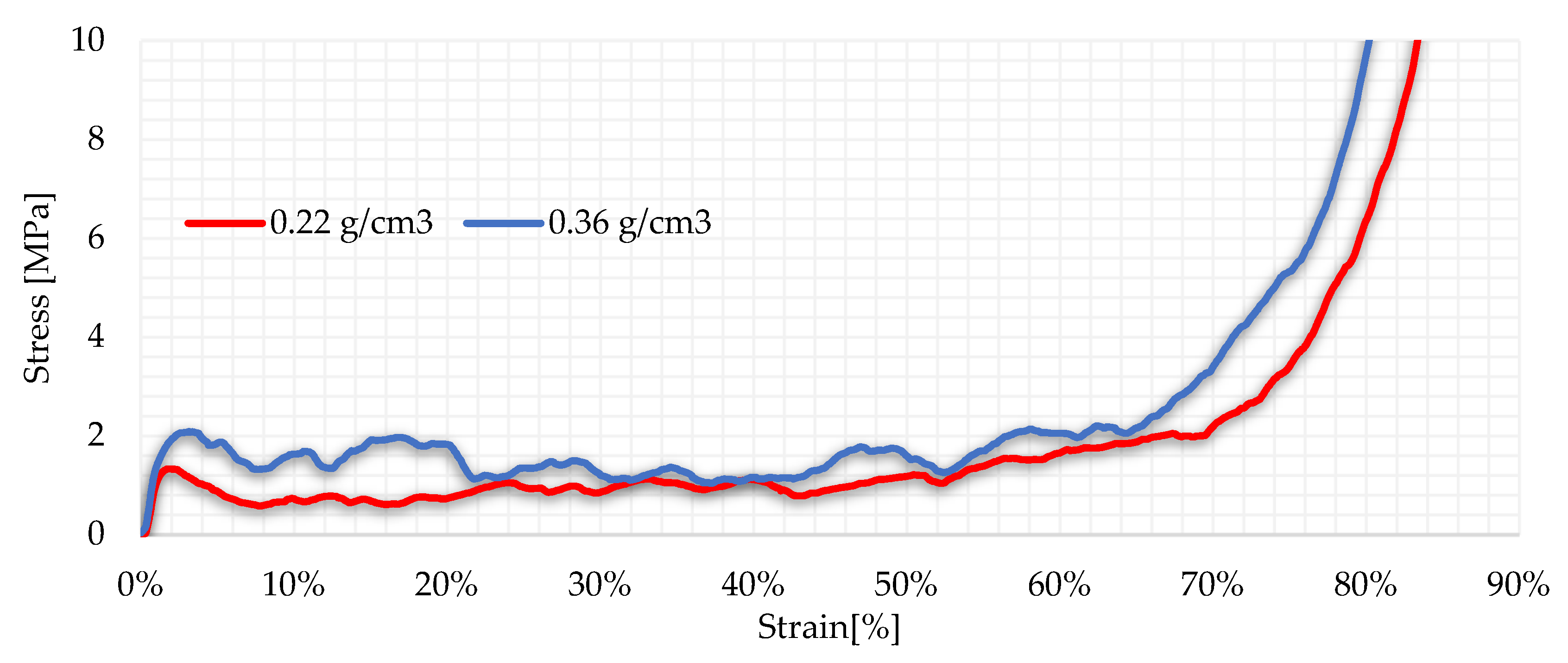 Applsci 13 00883 g007