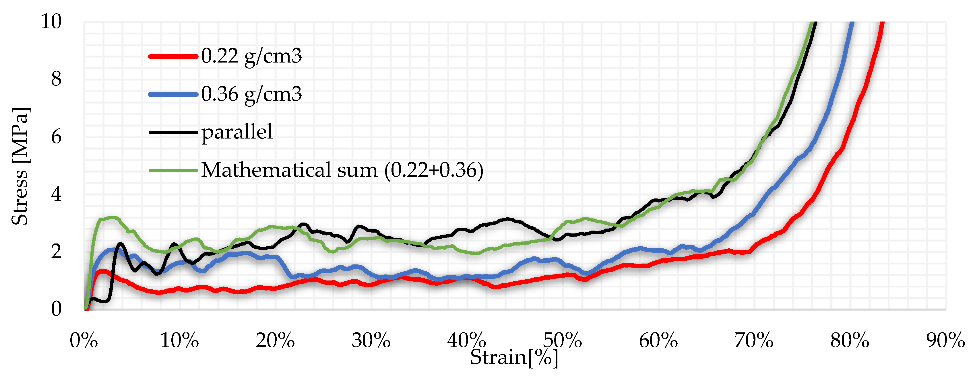Applsci 13 00883 g008