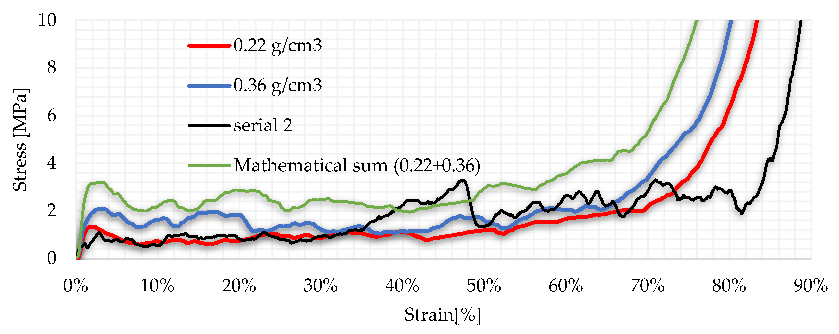 Applsci 13 00883 g010