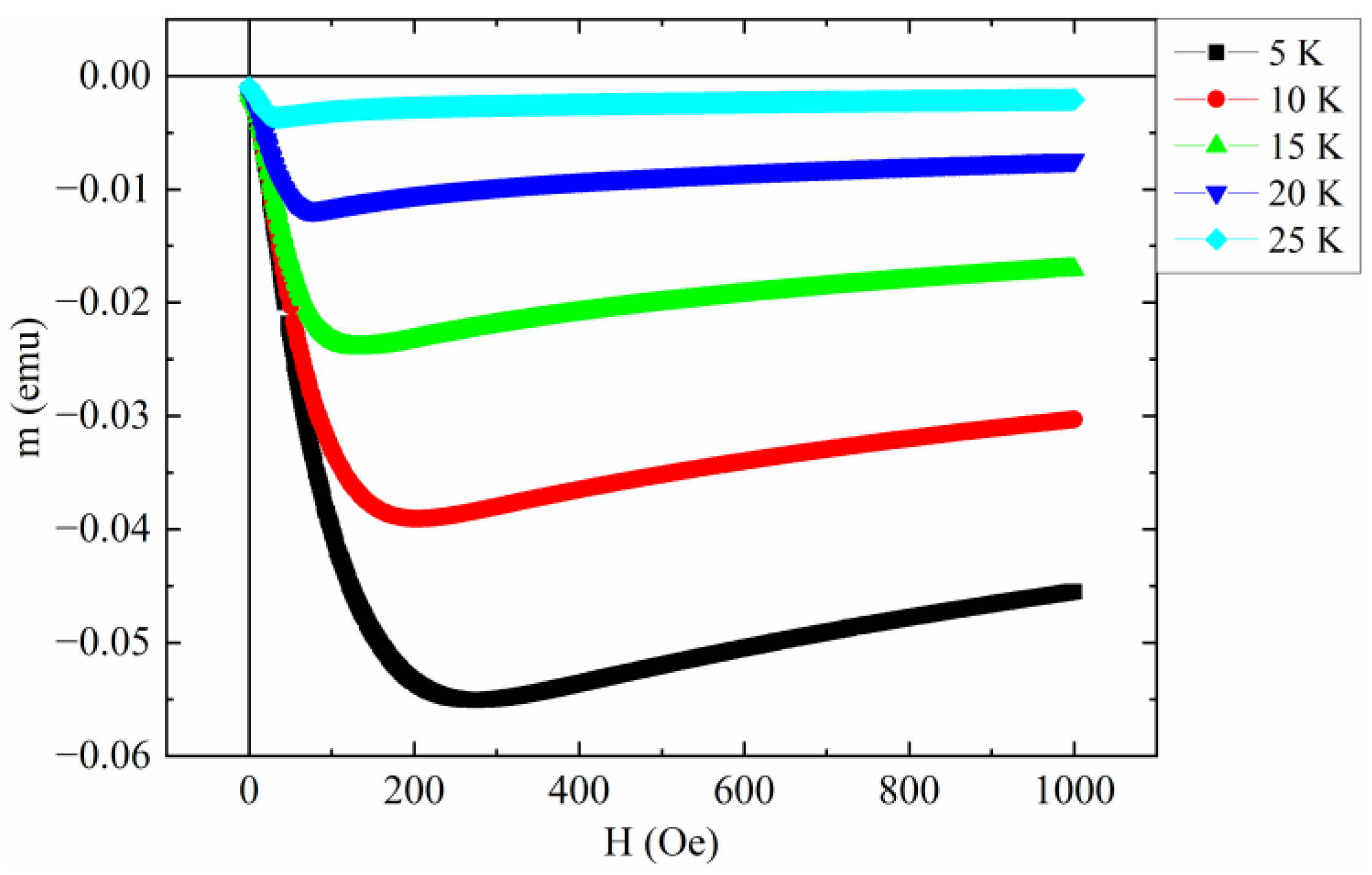 Applsci 13 00884 g001 Applsci 13 00884 g001