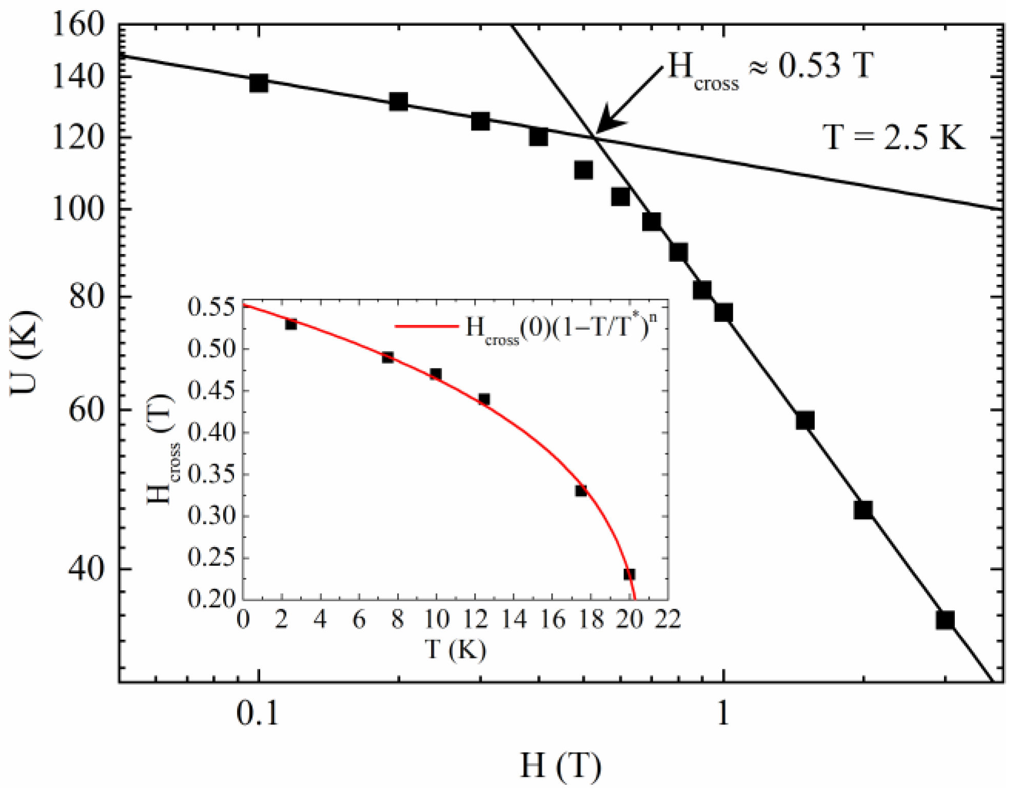 Applsci 13 00884 g004 Applsci 13 00884 g004