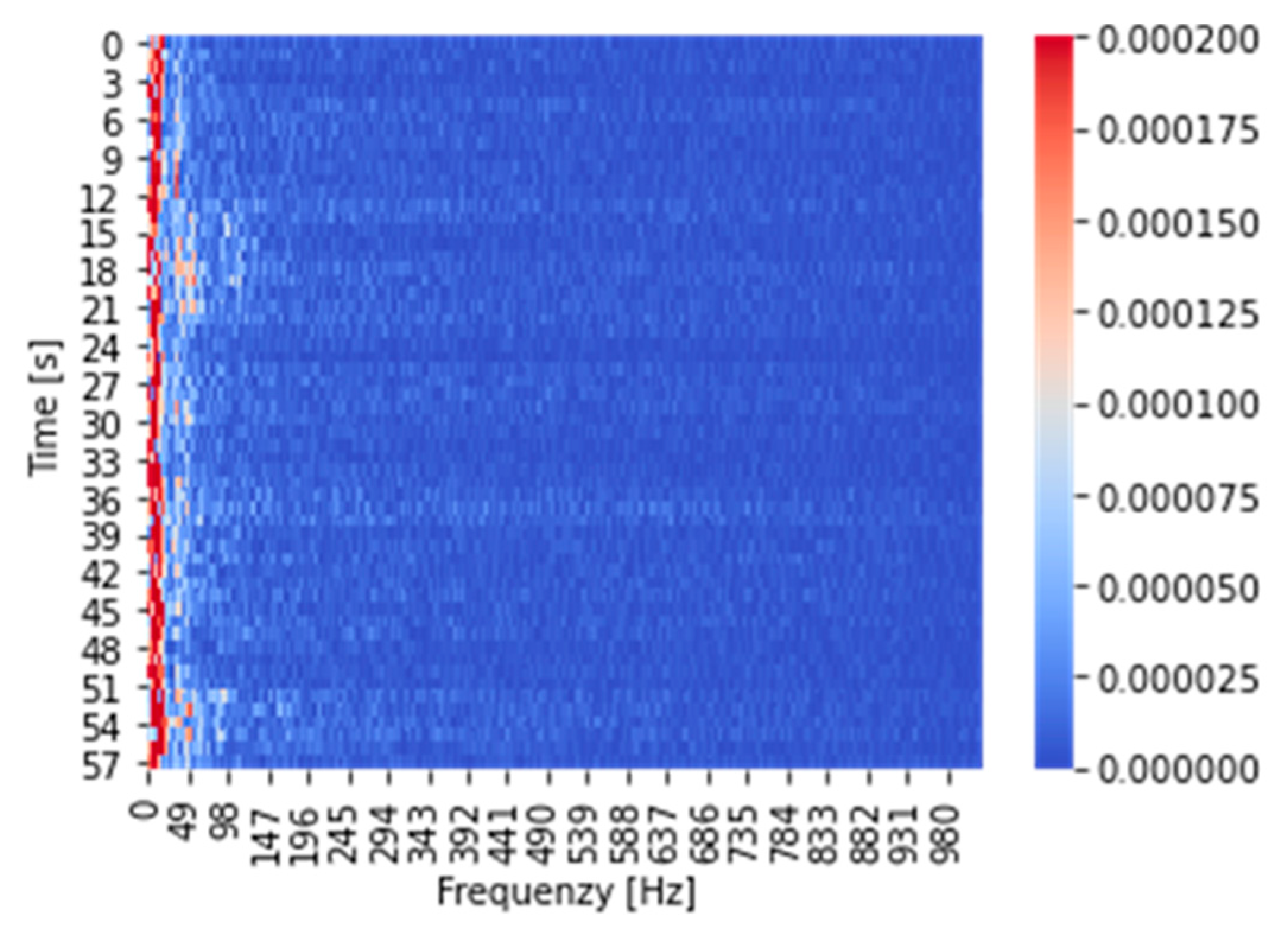Applsci 13 00885 g002 550