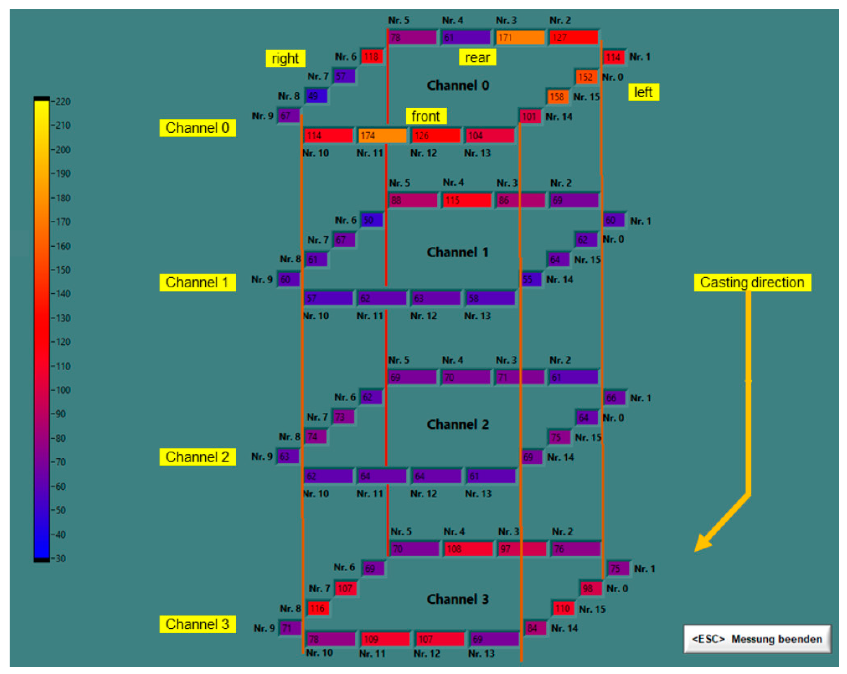 Applsci 13 00885 g004 550