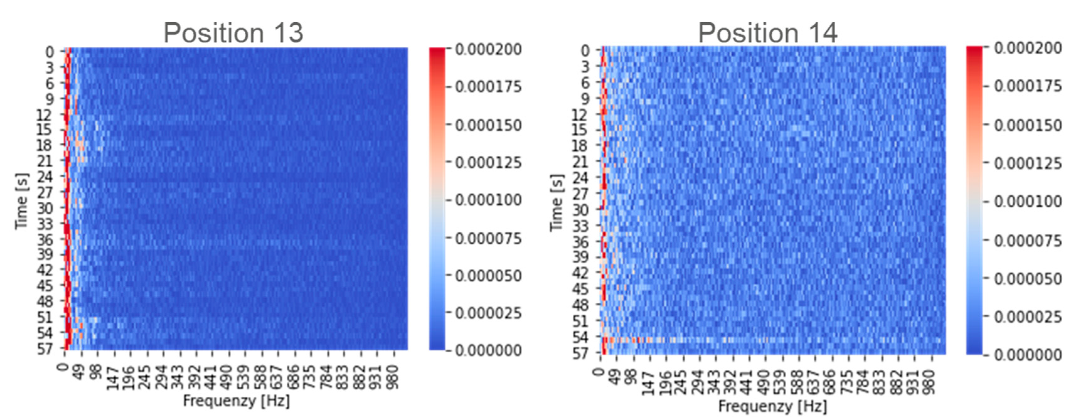 Applsci 13 00885 g006 550