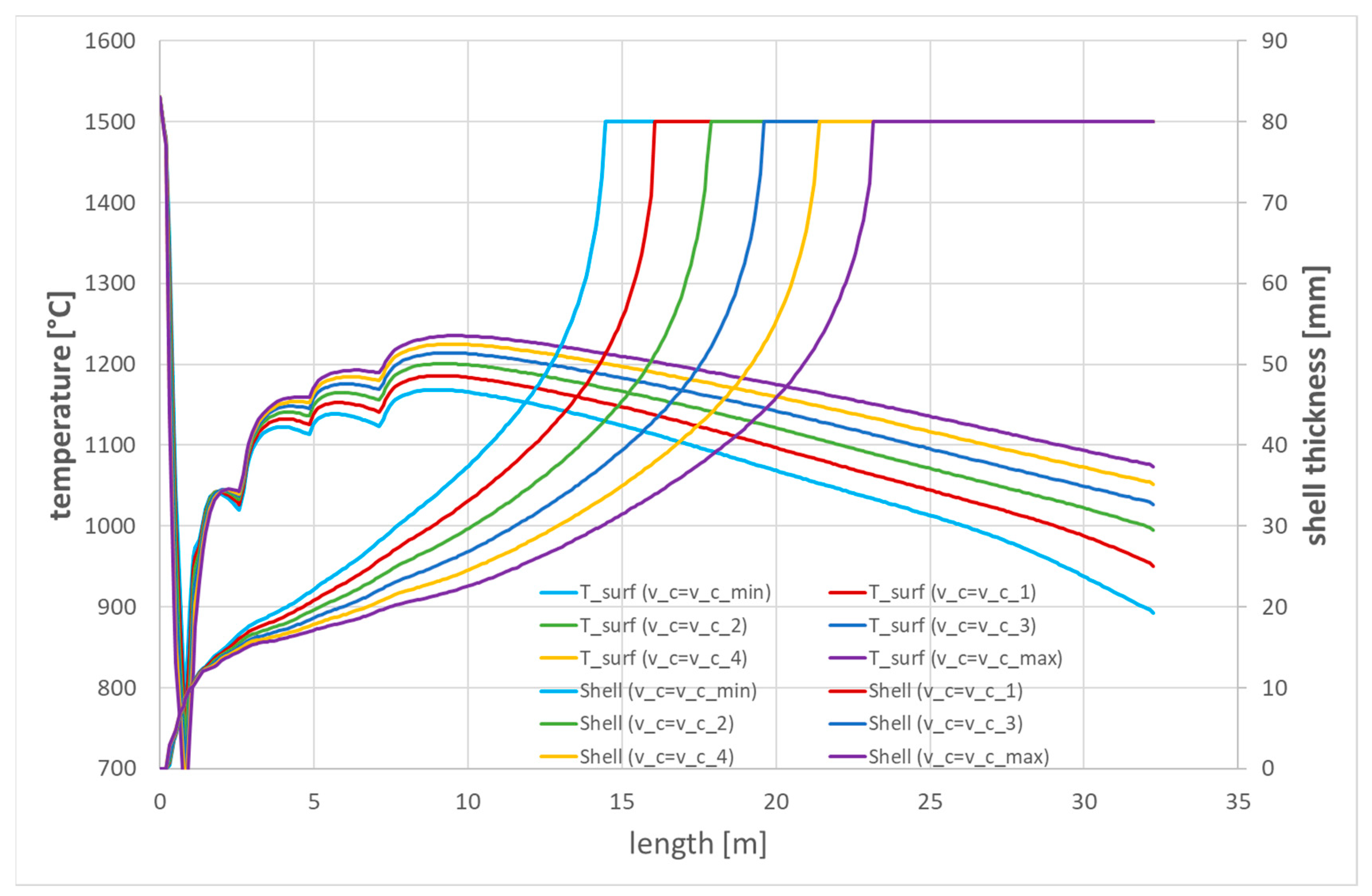 Applsci 13 00885 g013 550