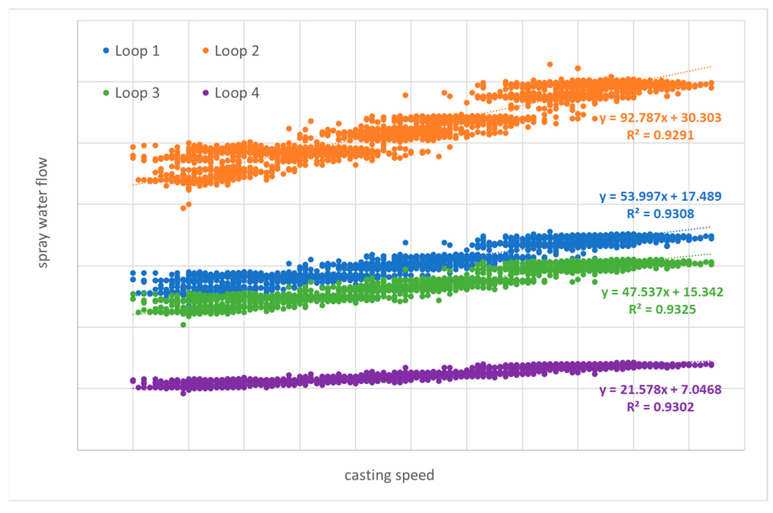 Applsci 13 00885 g016 550