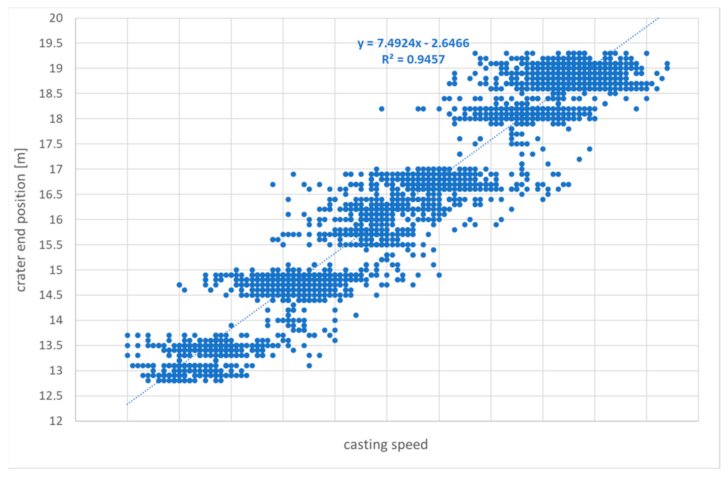 Applsci 13 00885 g017 550
