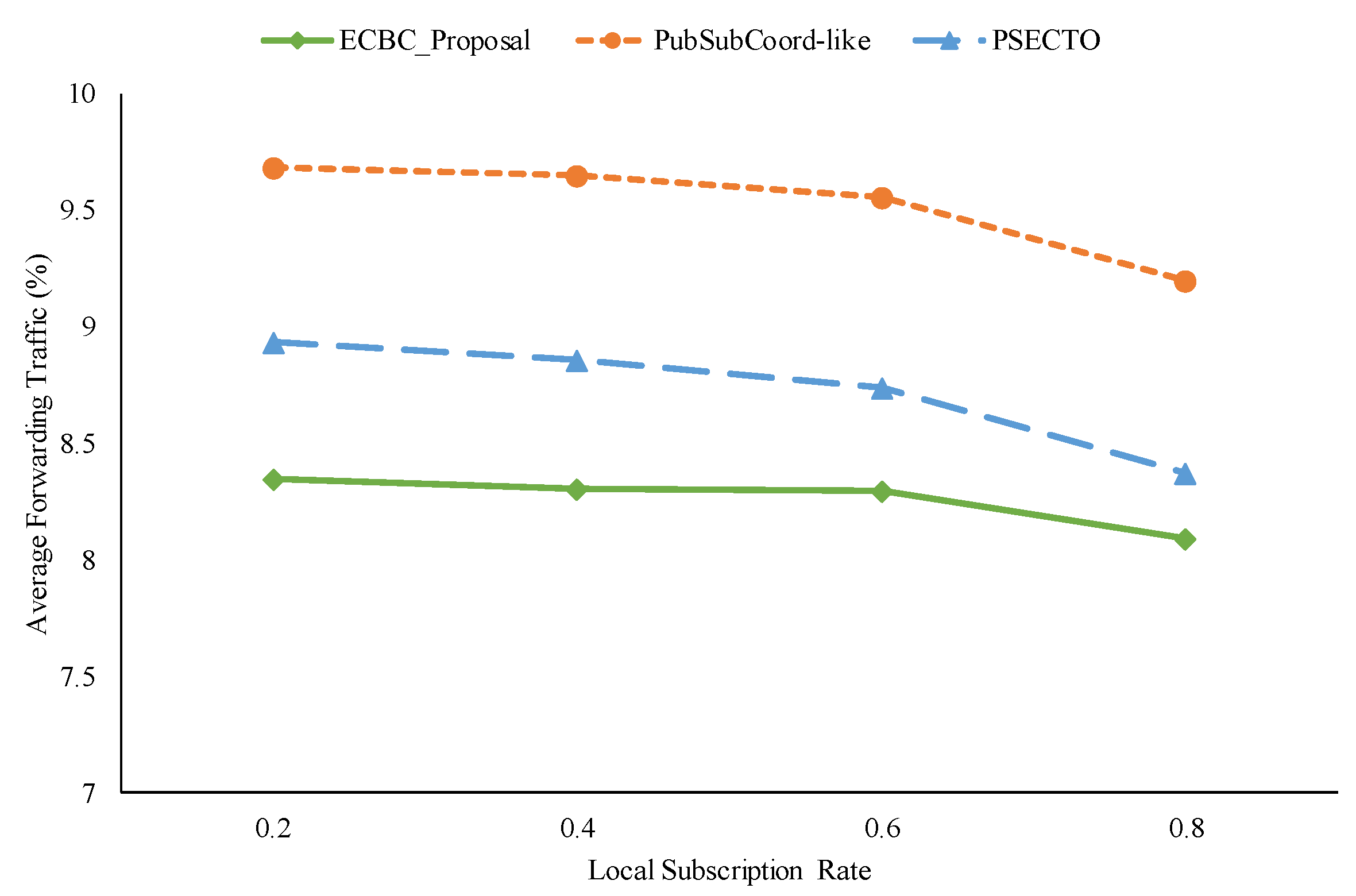 Applsci 13 00886 g006