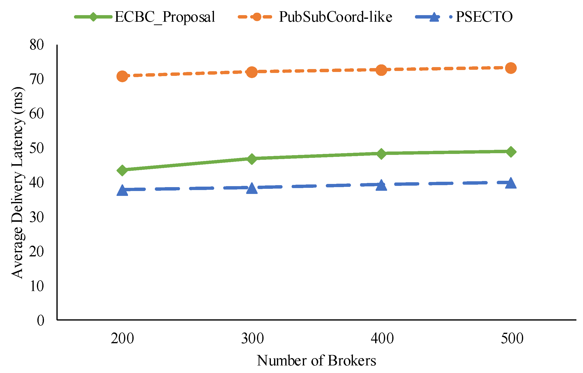 Applsci 13 00886 g008
