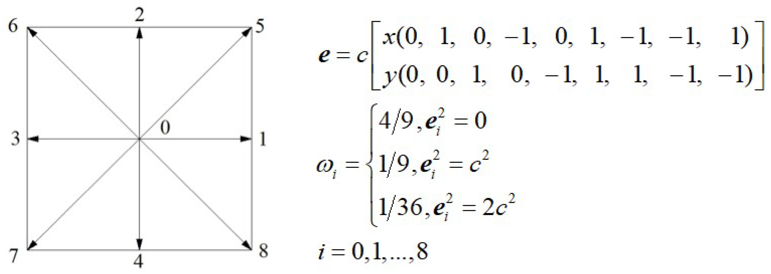 Applsci 13 00888 g001 Applsci 13 00888 g001