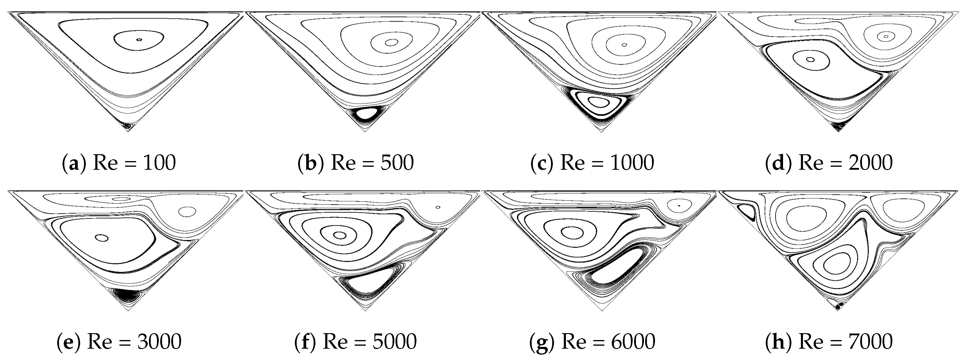 Applsci 13 00888 g003 Applsci 13 00888 g003